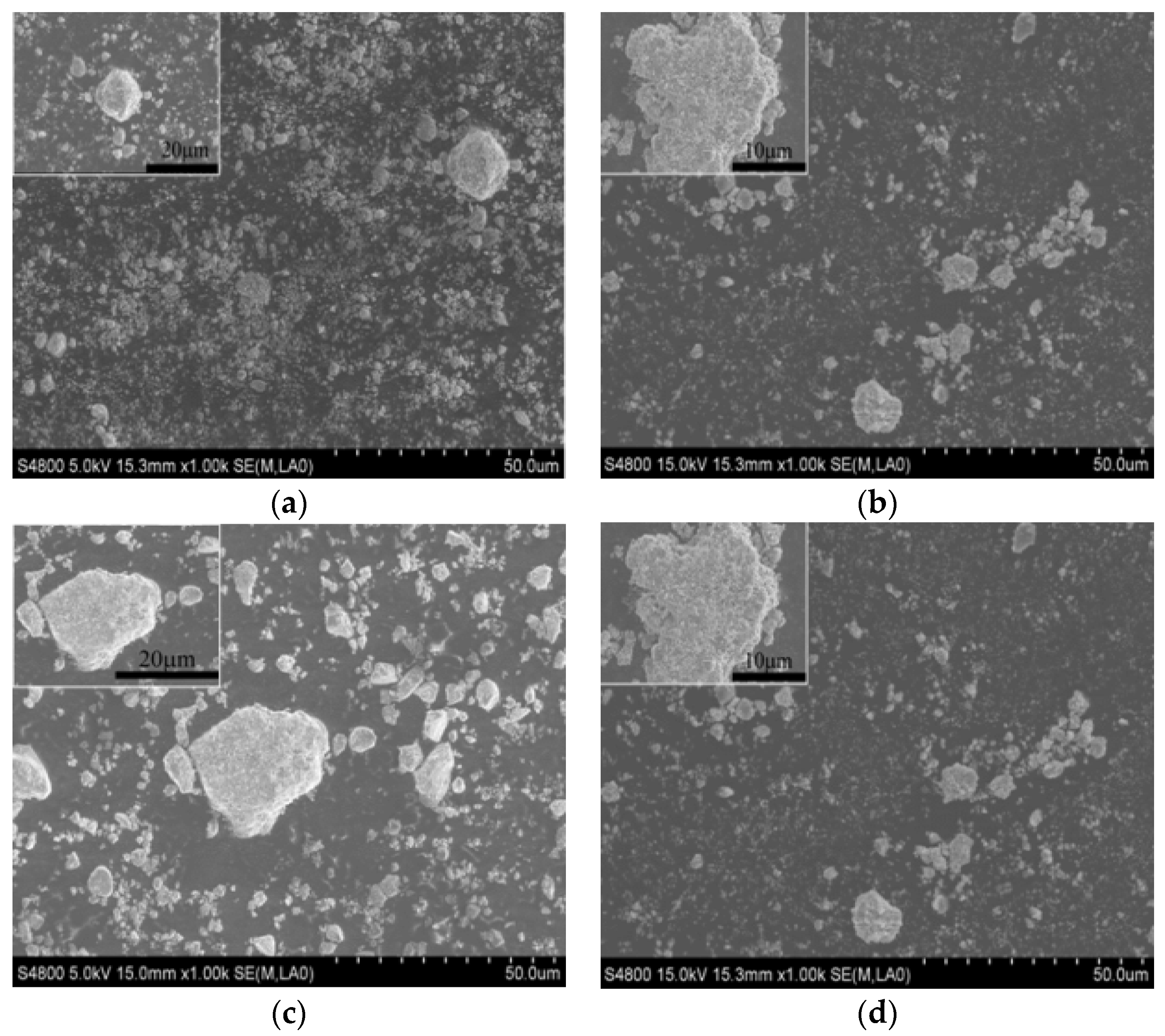 Coatings 07 00238 g001