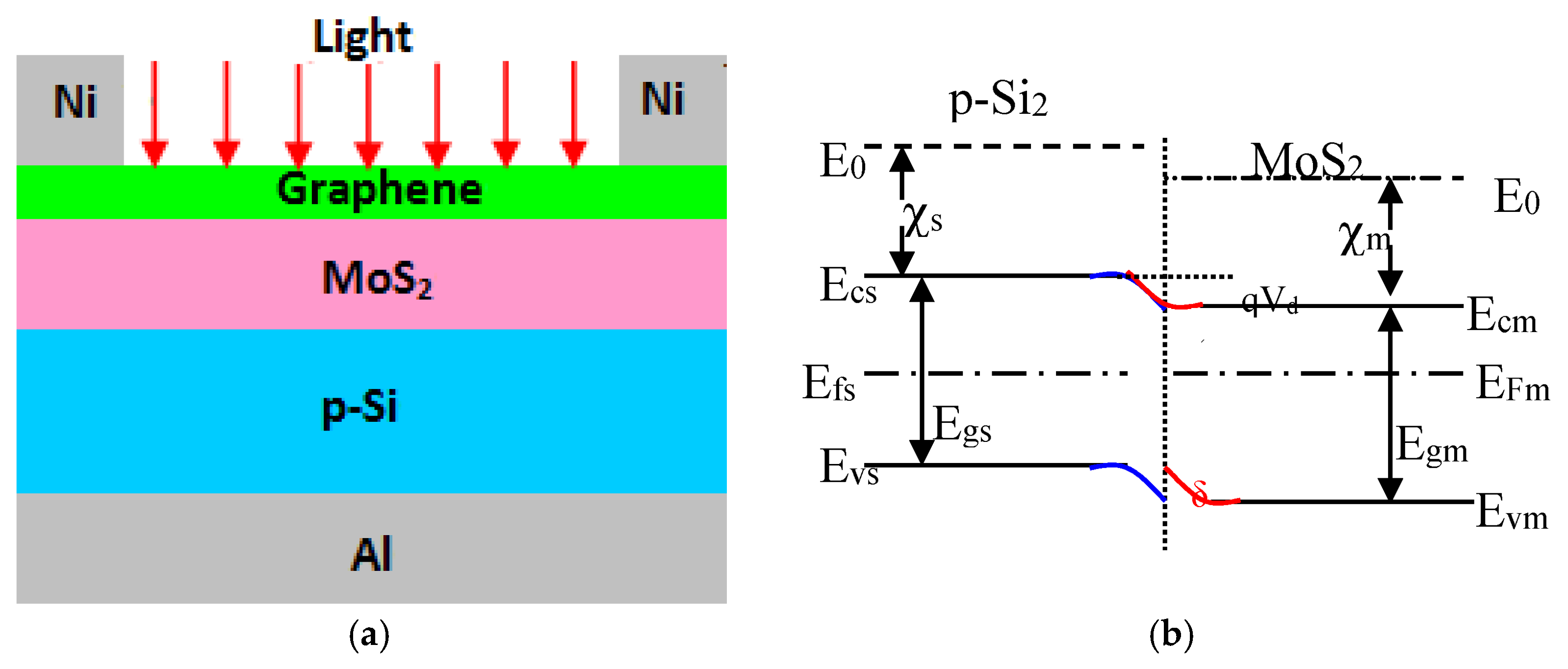 Coatings 08 00002 g001