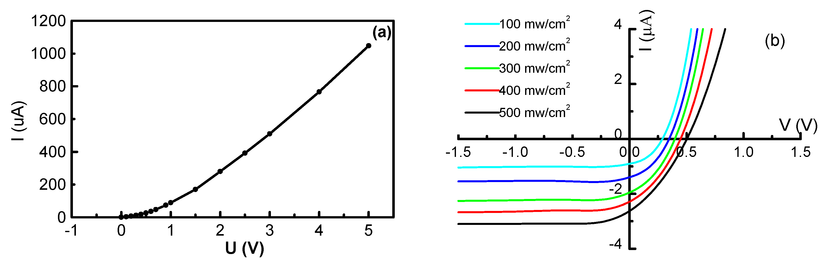 Coatings 08 00002 g005
