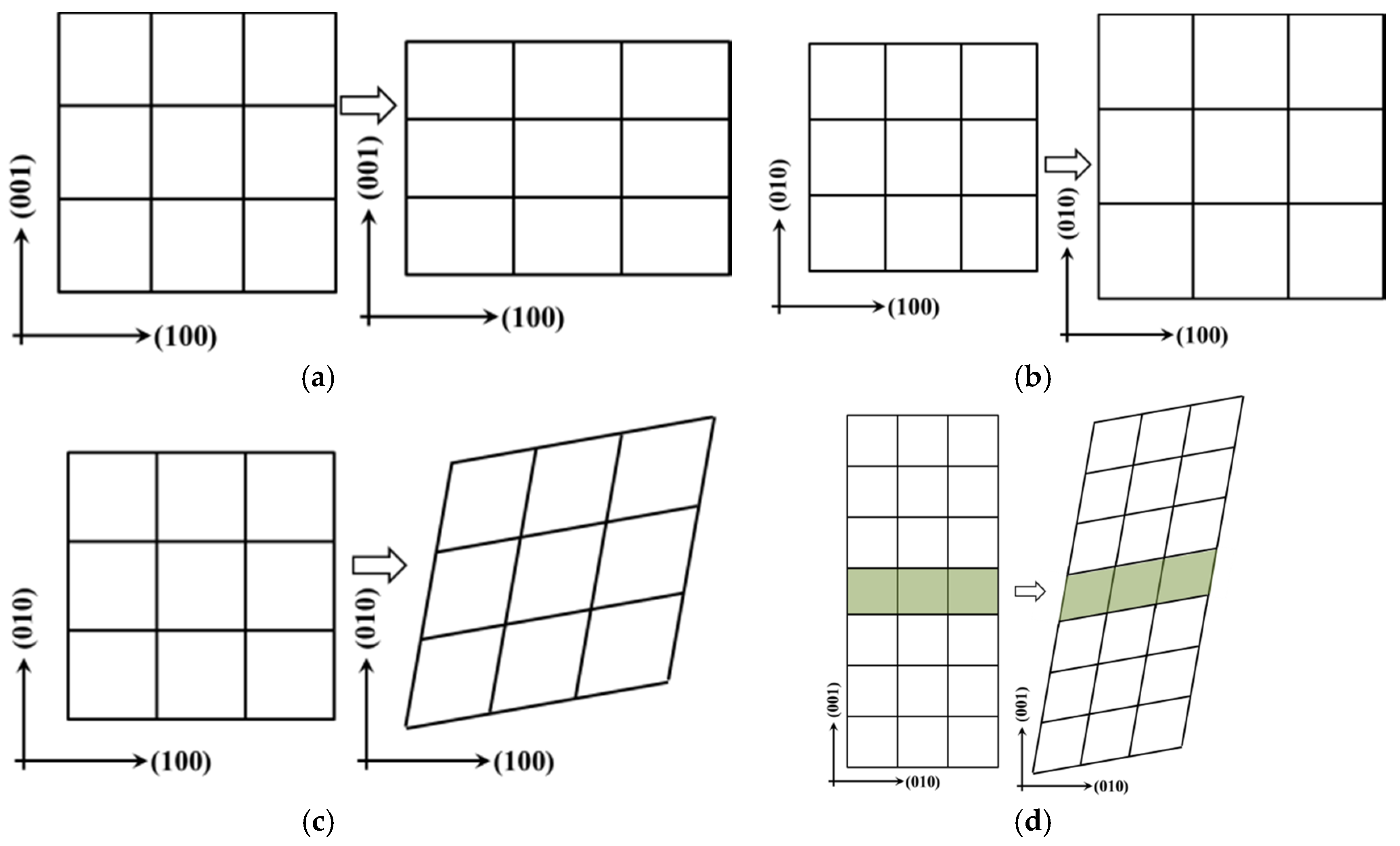 Coatings 08 00004 g002