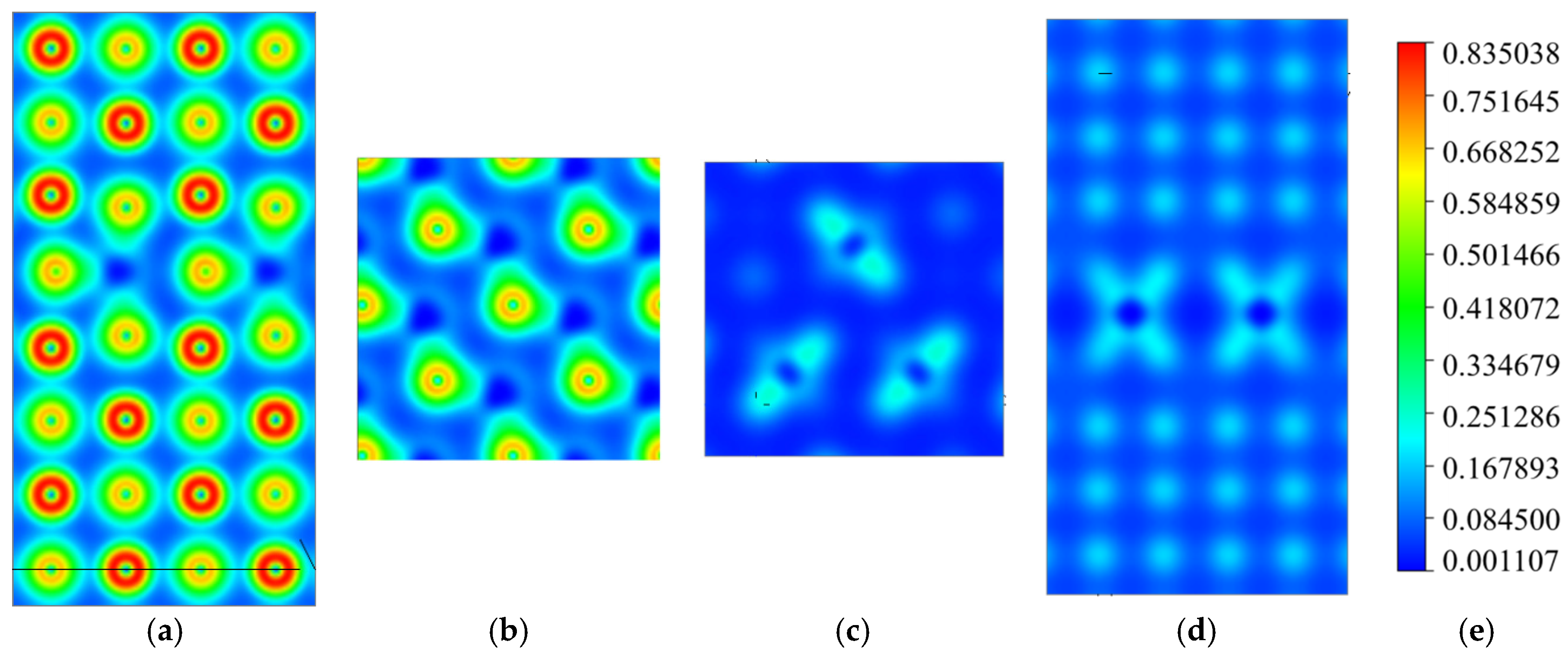 Coatings 08 00004 g004