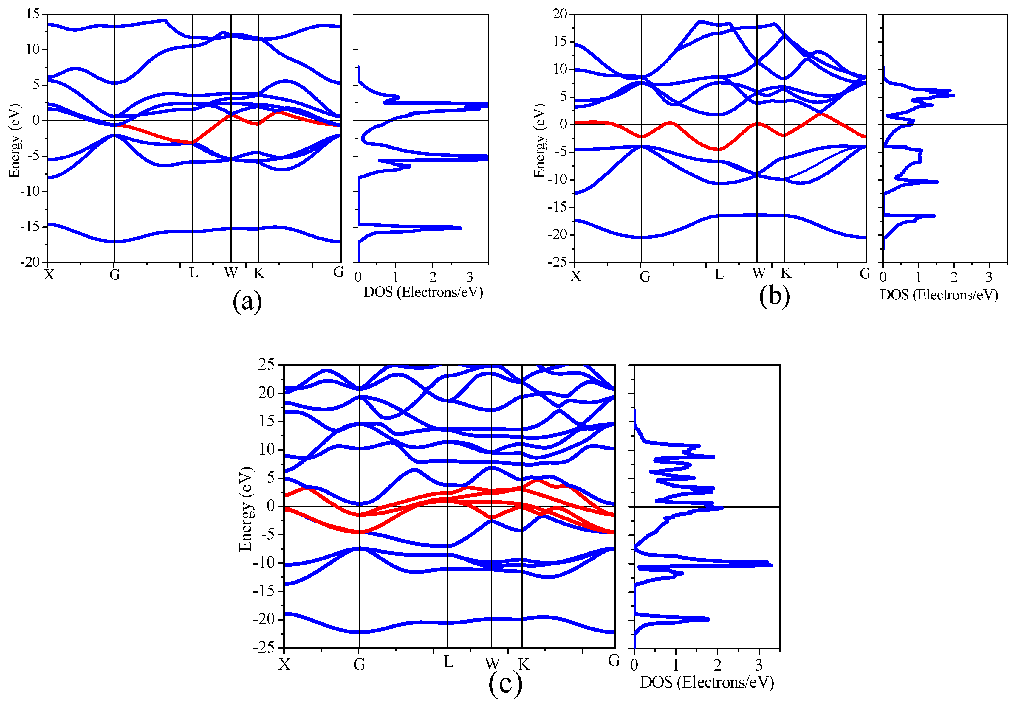Coatings 08 00004 g005