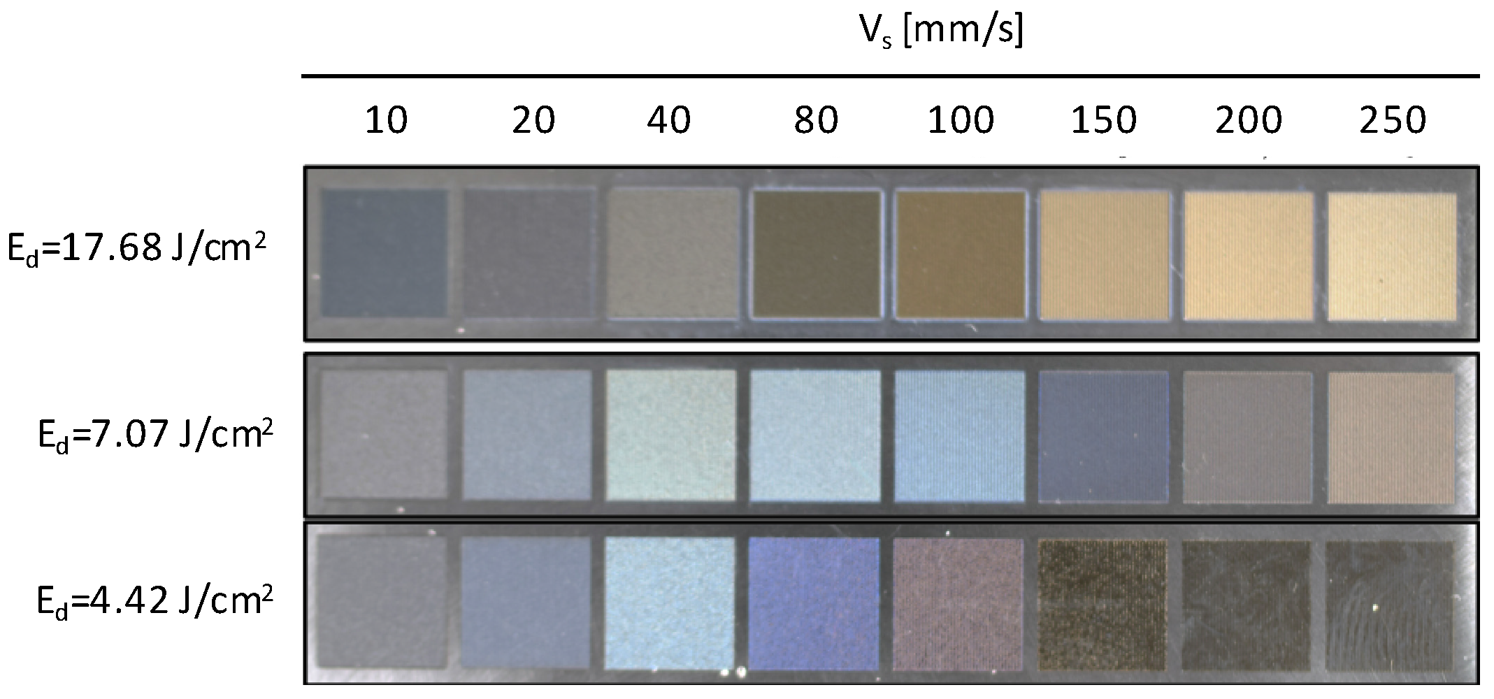 Coatings 08 00006 g001 Coatings 08 00006 g001