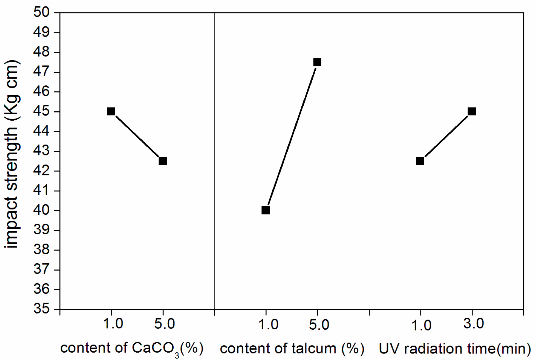 Coatings 08 00009 g001