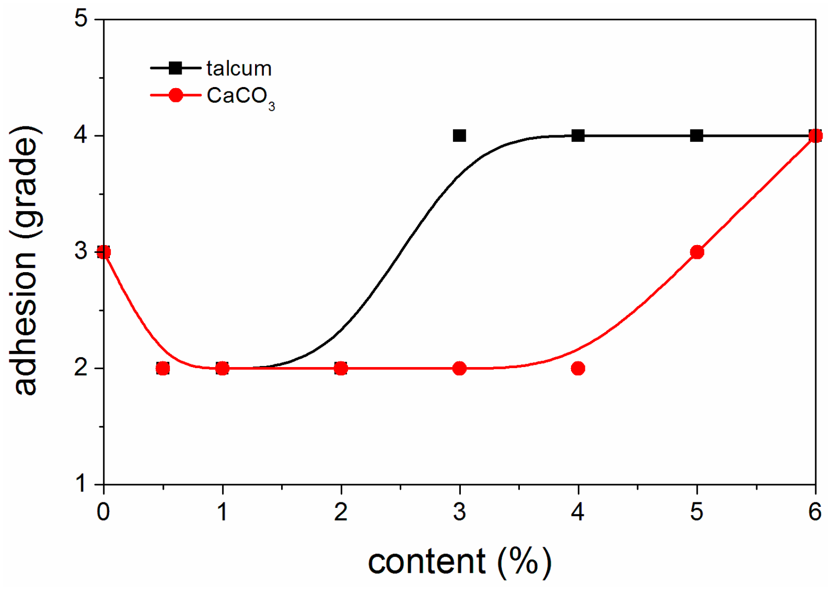Coatings 08 00009 g008