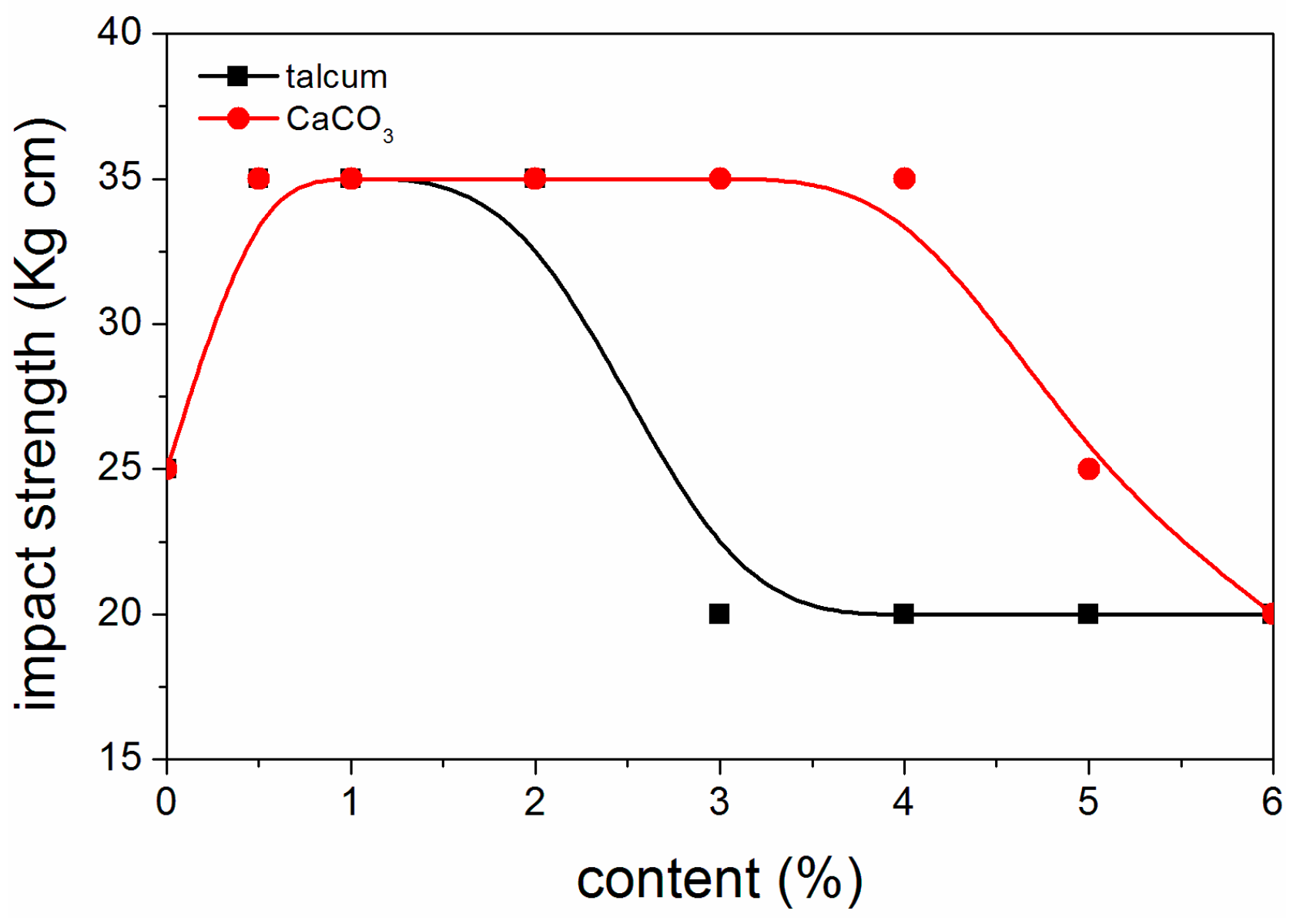 Coatings 08 00009 g009