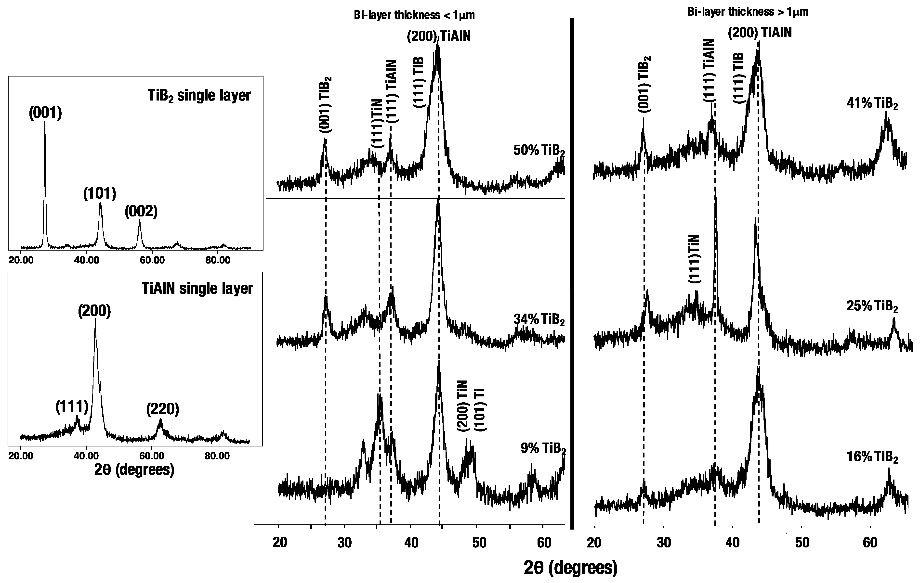 Coatings 08 00012 g001