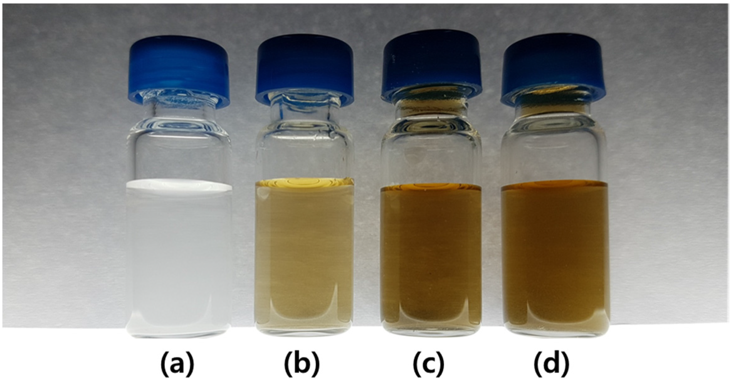 Coatings 08 00013 g001