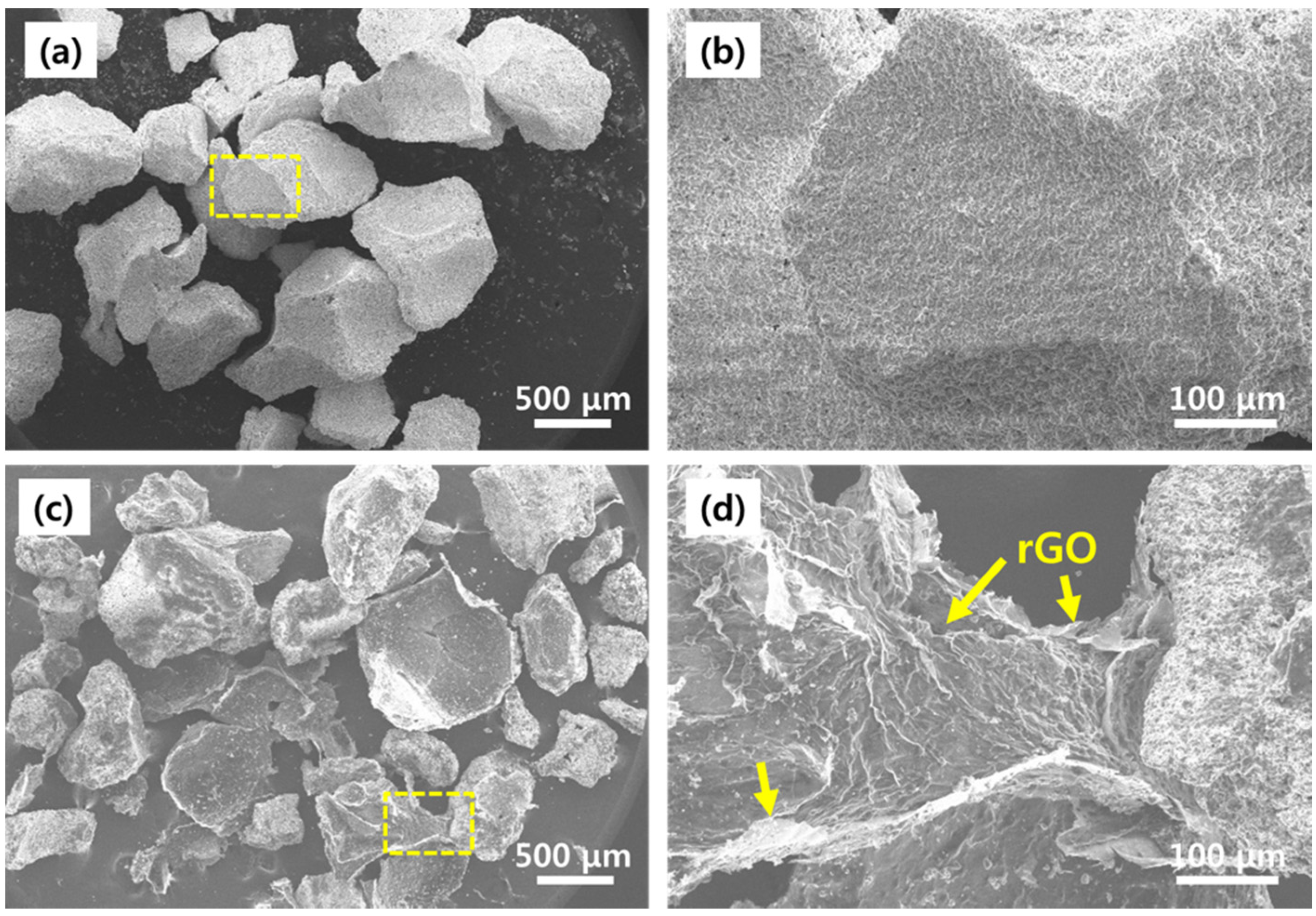 Coatings 08 00013 g002