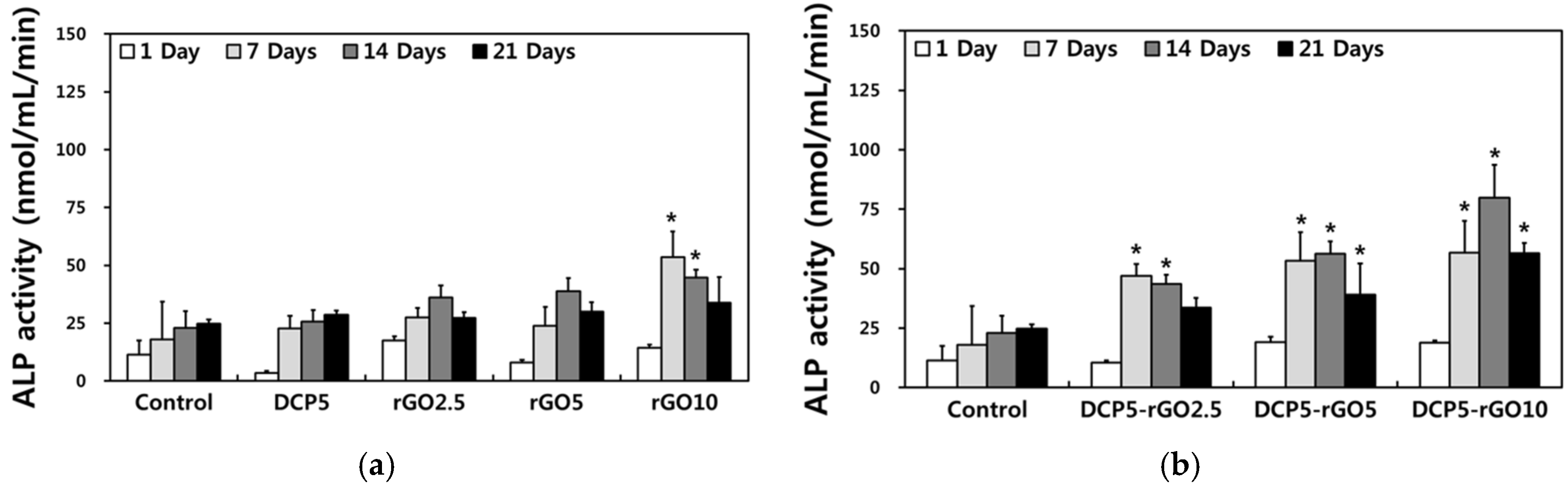 Coatings 08 00013 g005
