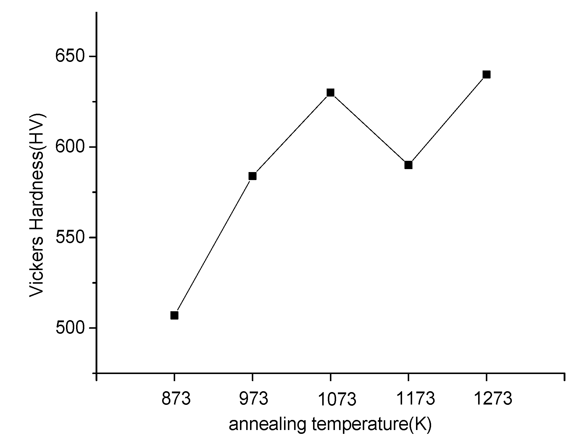Coatings 08 00020 g003