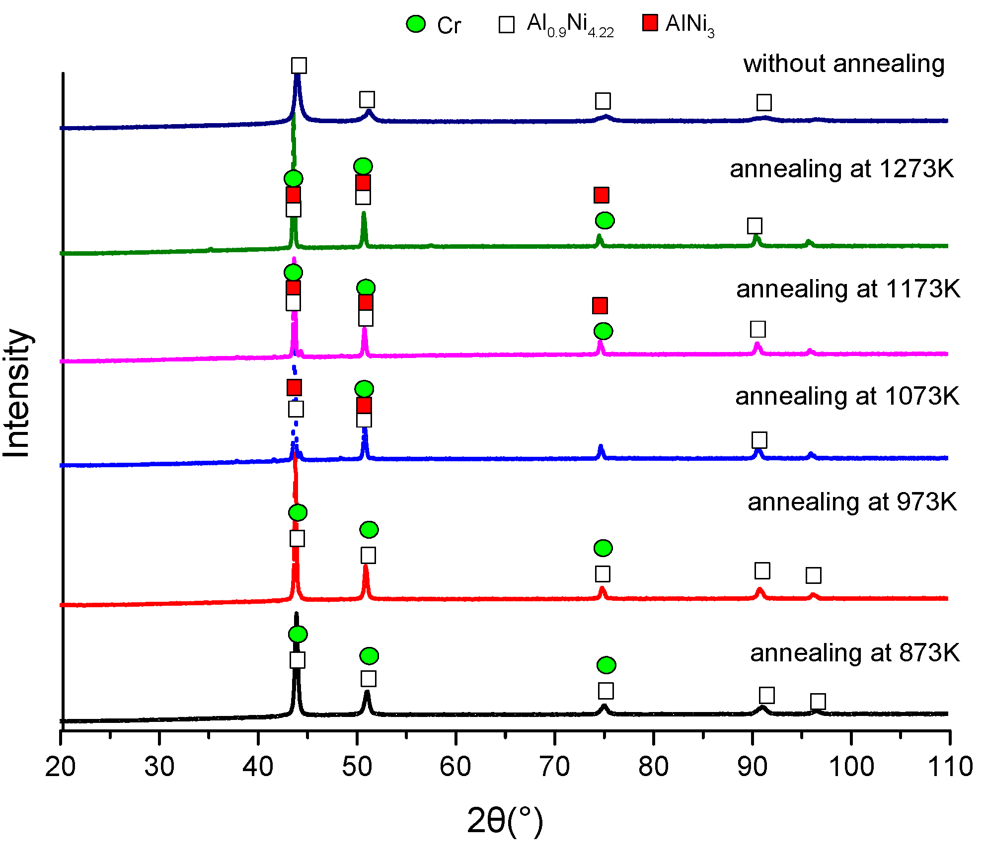 Coatings 08 00020 g004