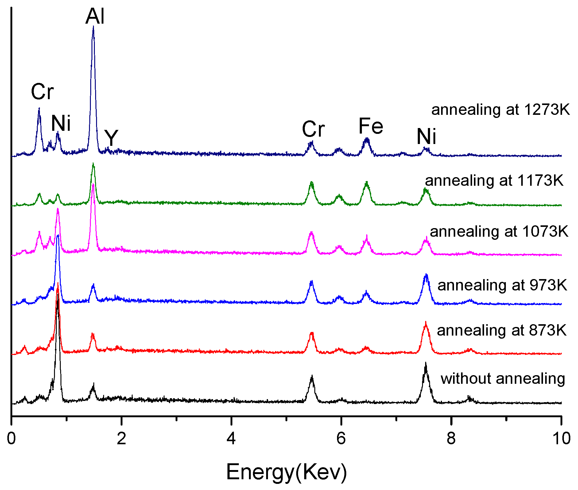 Coatings 08 00020 g006