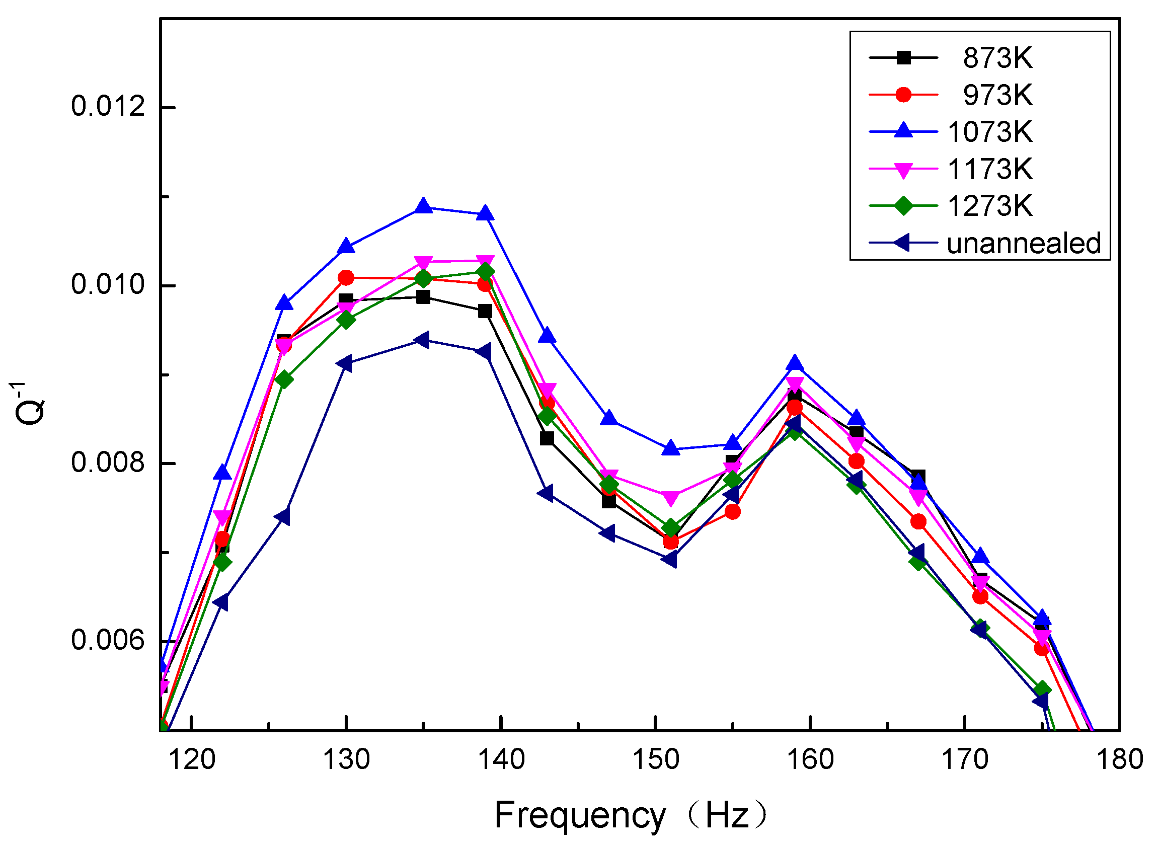 Coatings 08 00020 g007