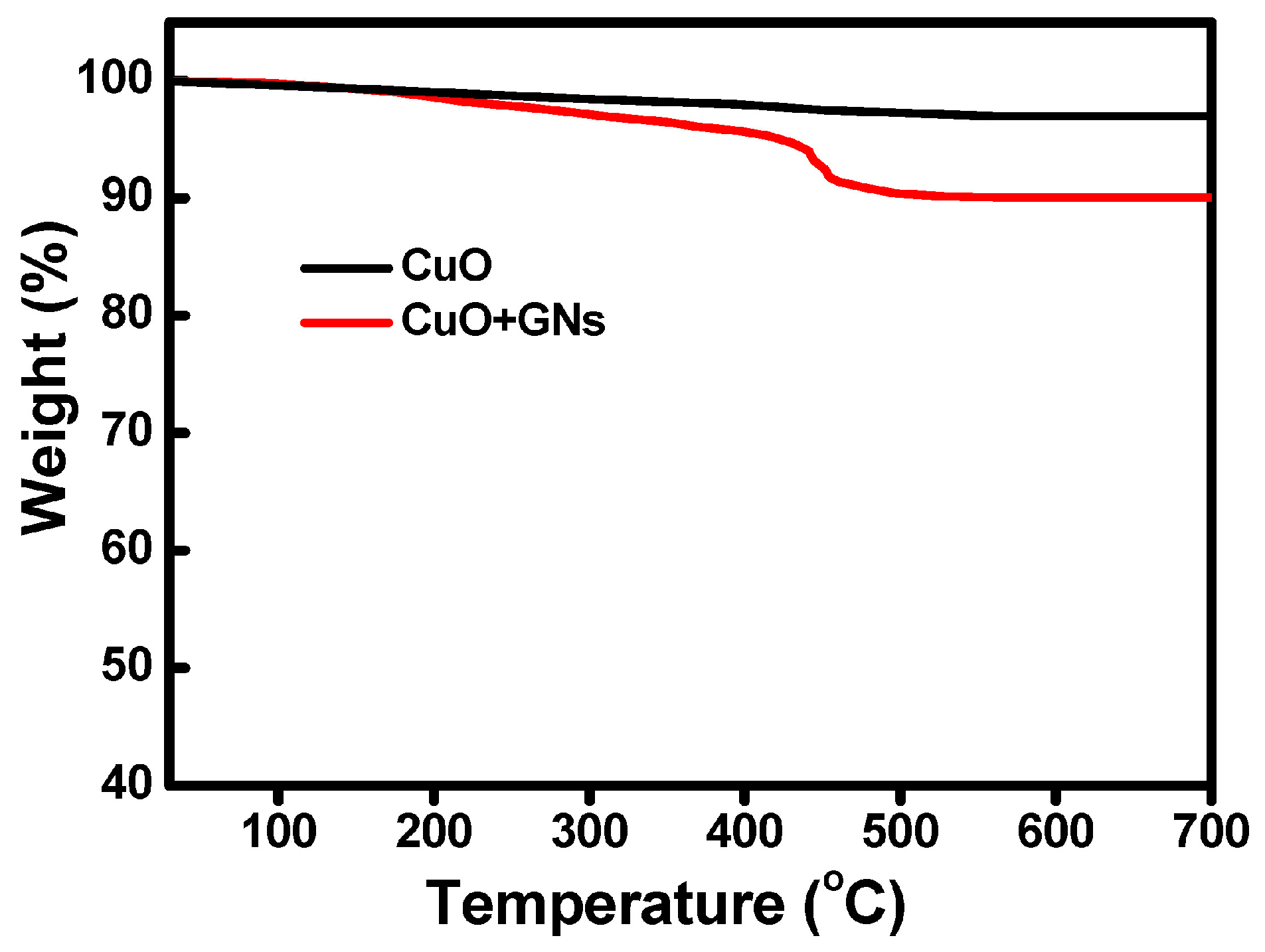 Coatings 08 00021 g007