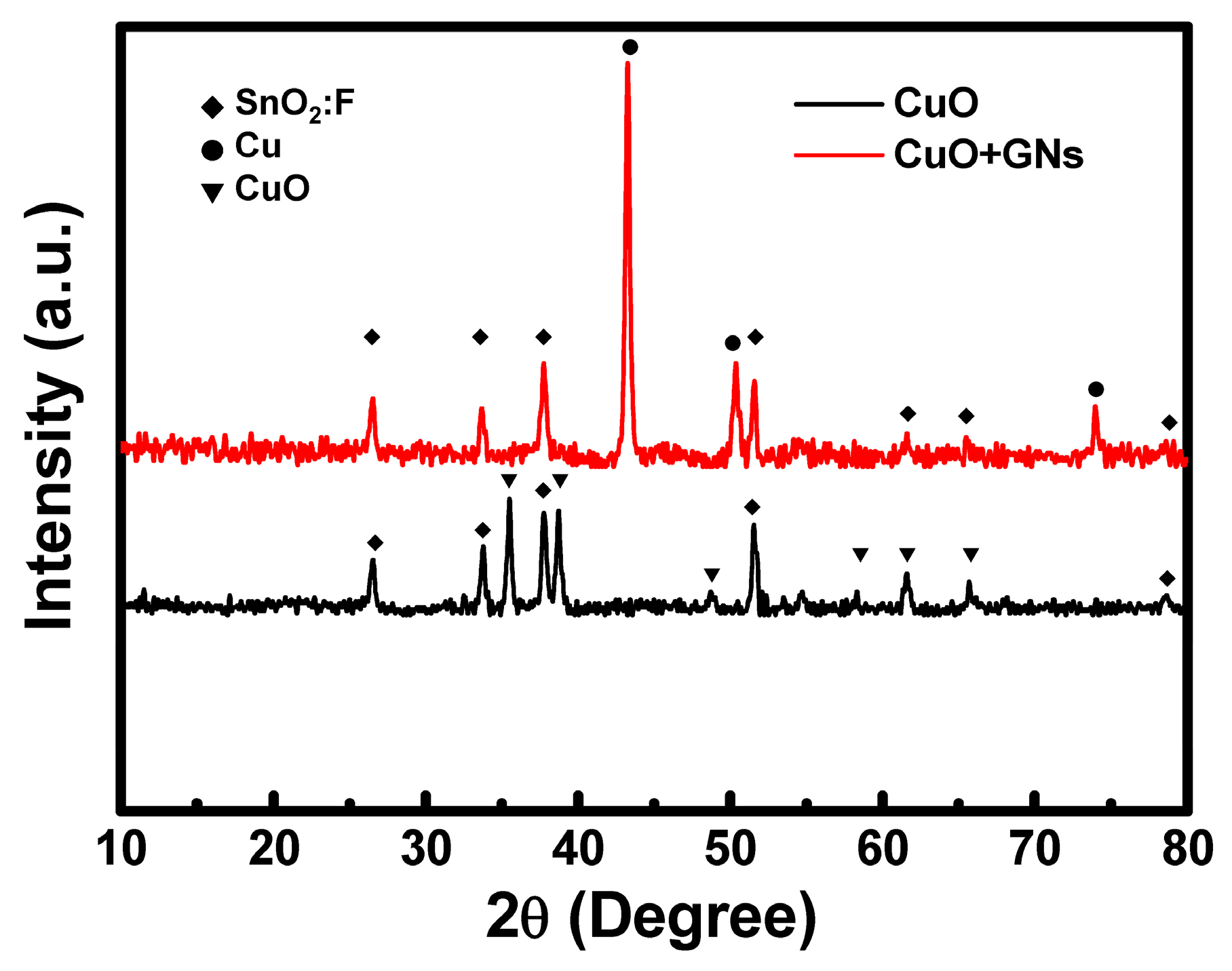 Coatings 08 00021 g009