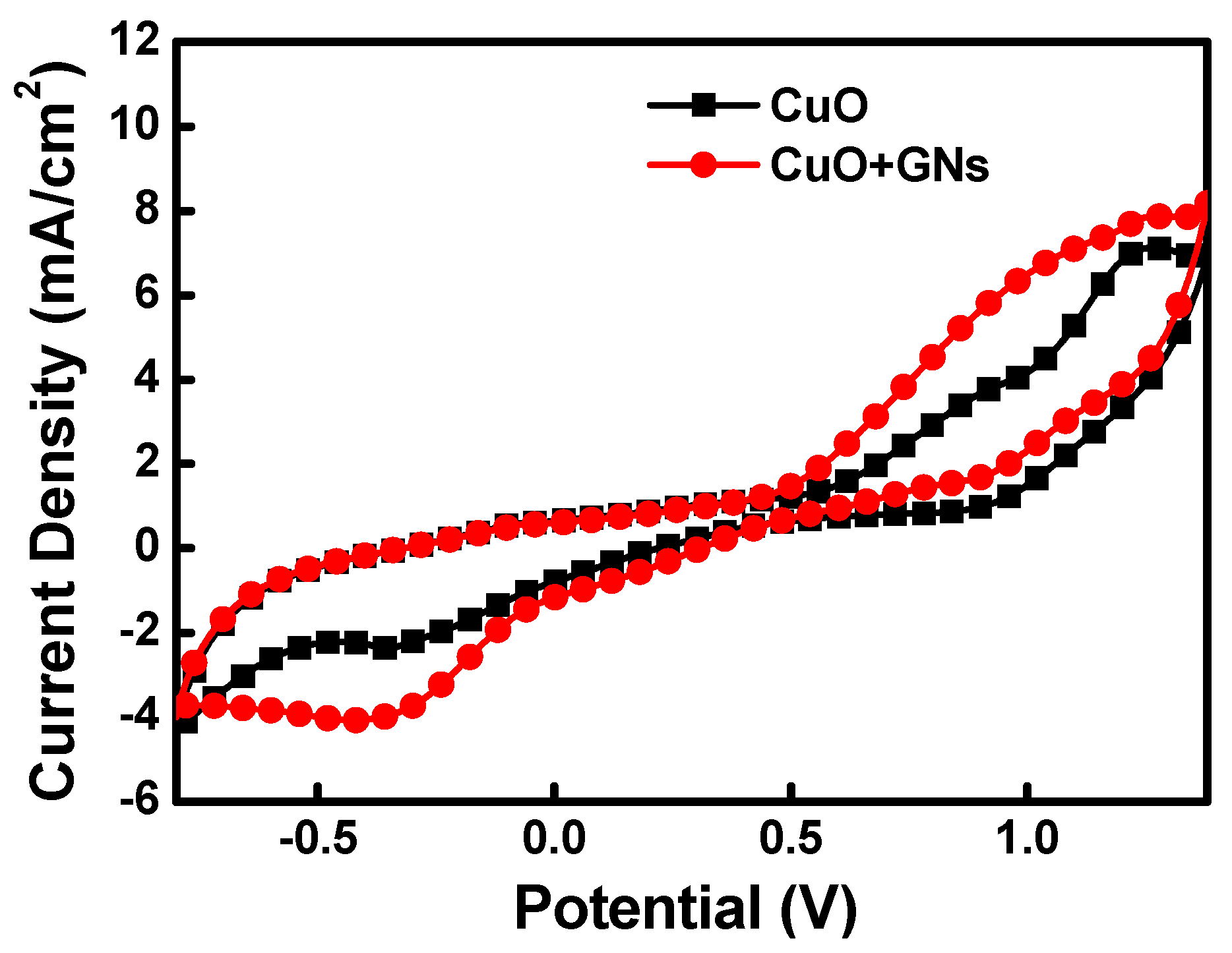 Coatings 08 00021 g011