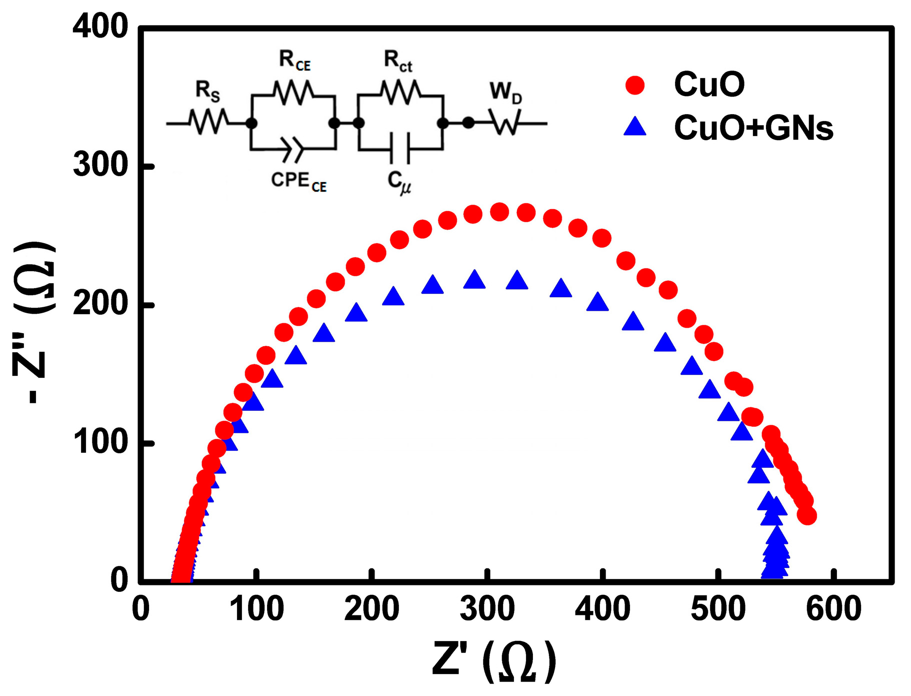 Coatings 08 00021 g013