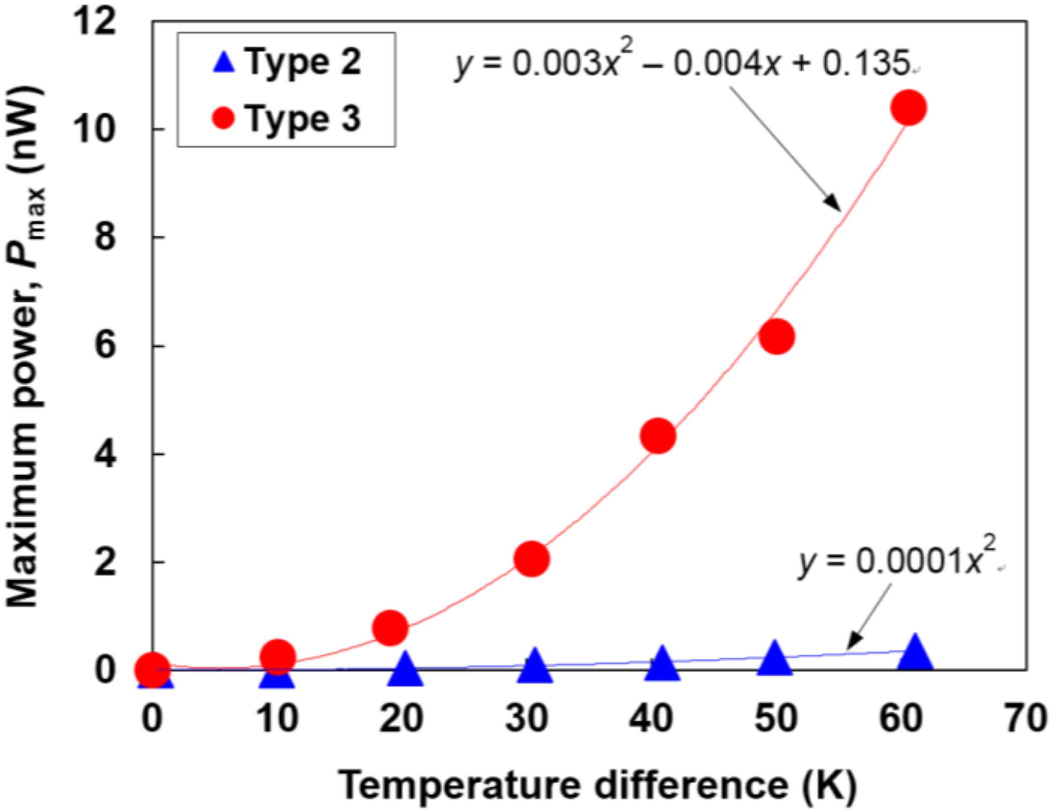 Coatings 08 00022 g005