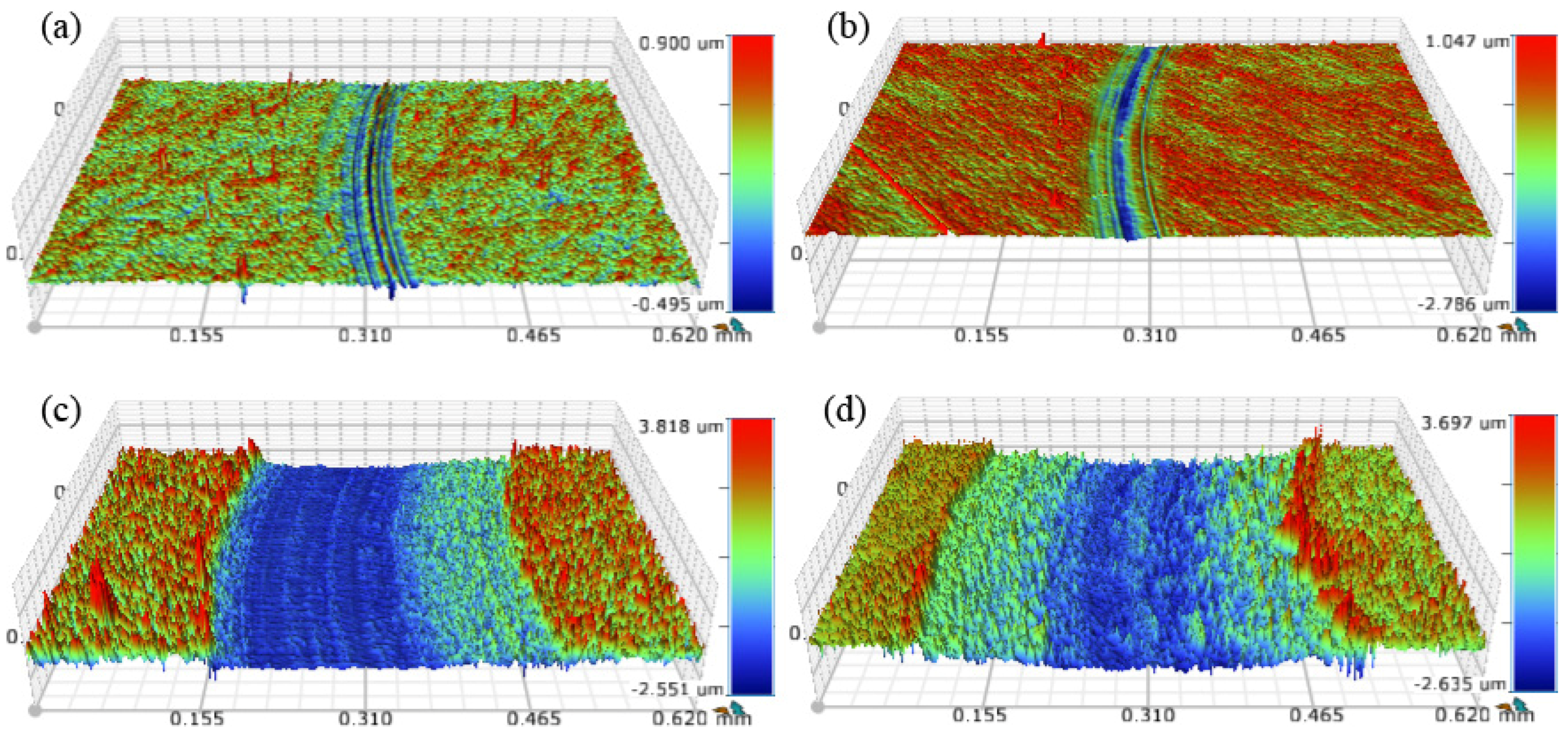 Coatings 08 00024 g008