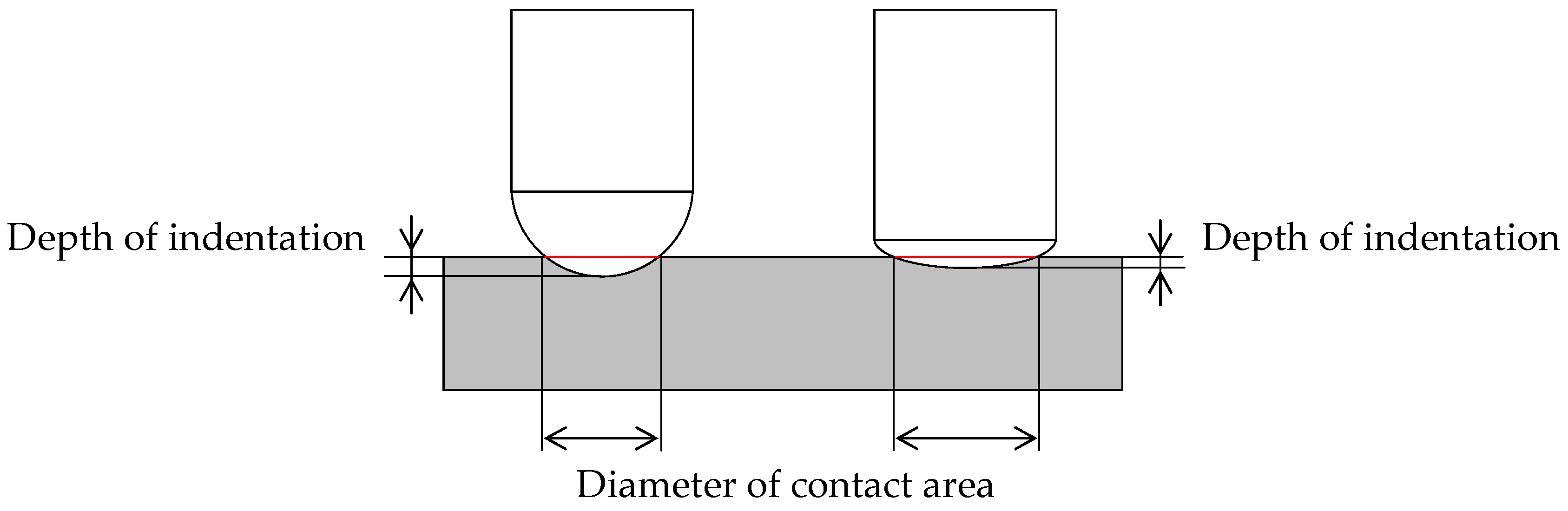 Coatings 08 00032 g007