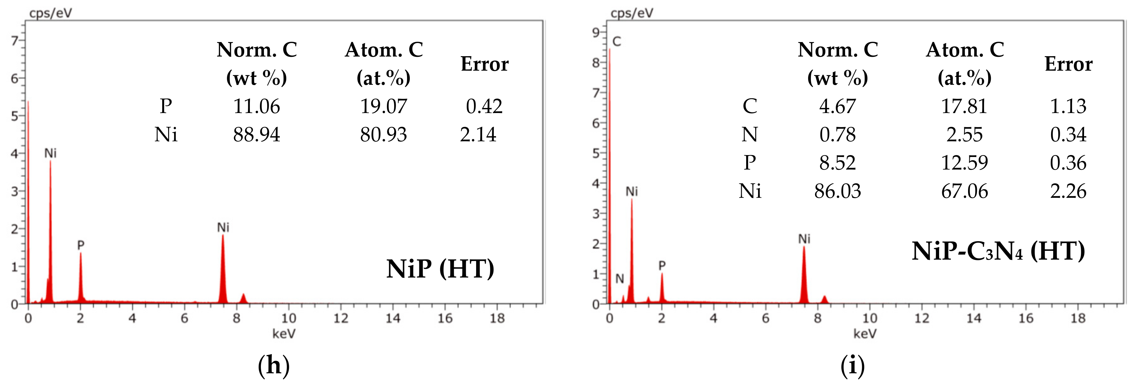 Coatings 08 00037 g001b