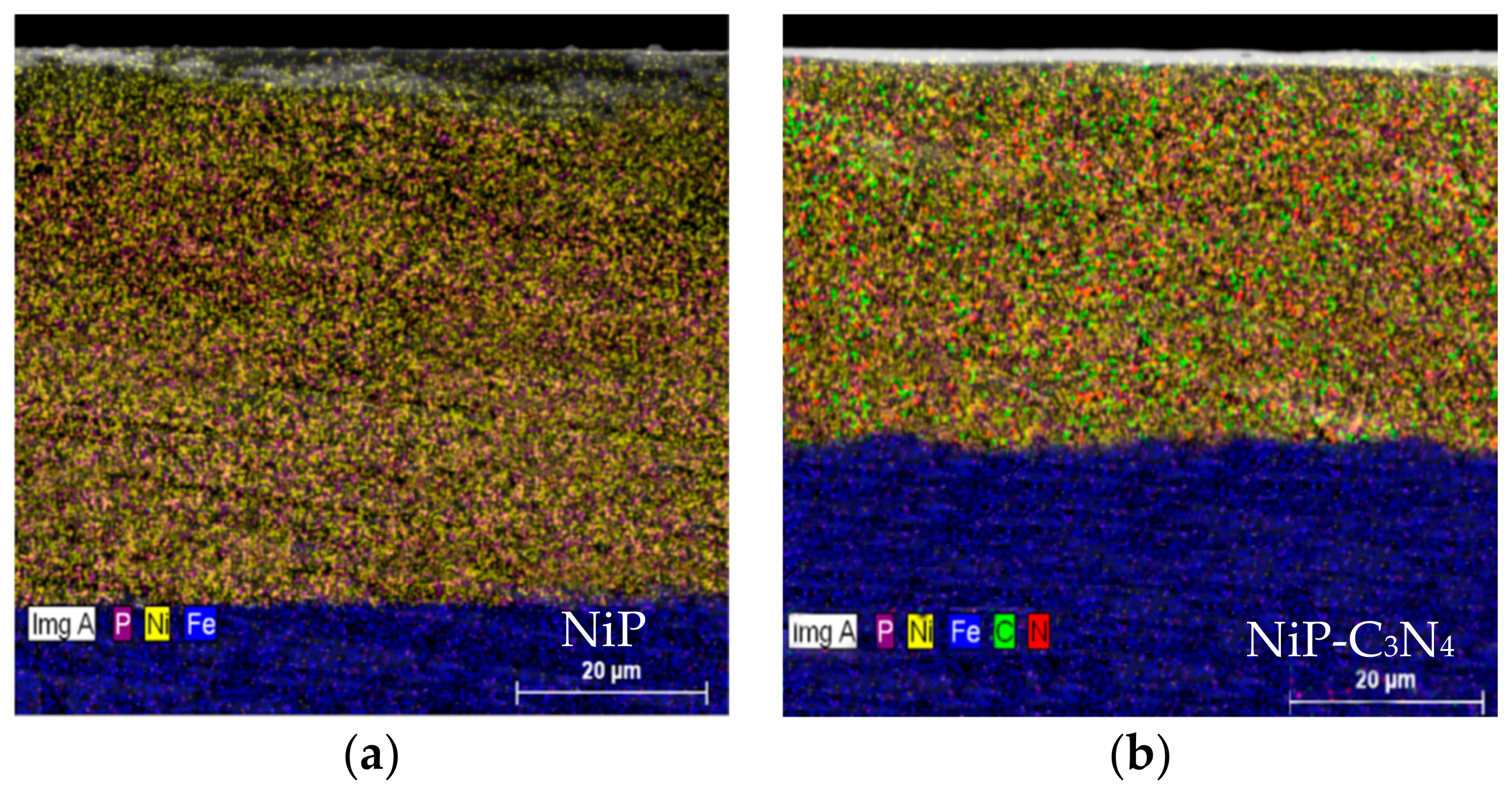 Coatings 08 00037 g002