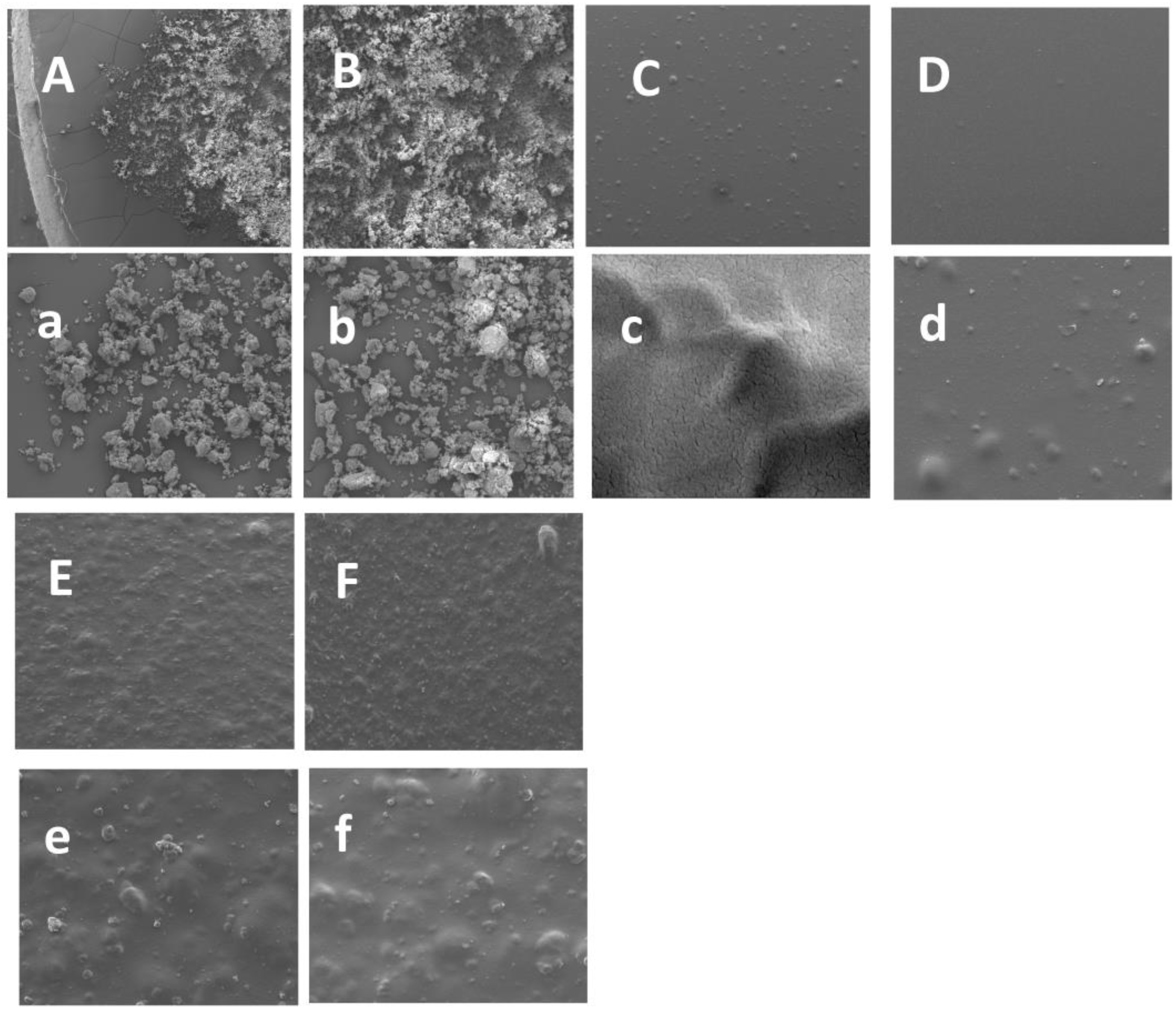 Coatings 08 00041 g004 Coatings 08 00041 g004