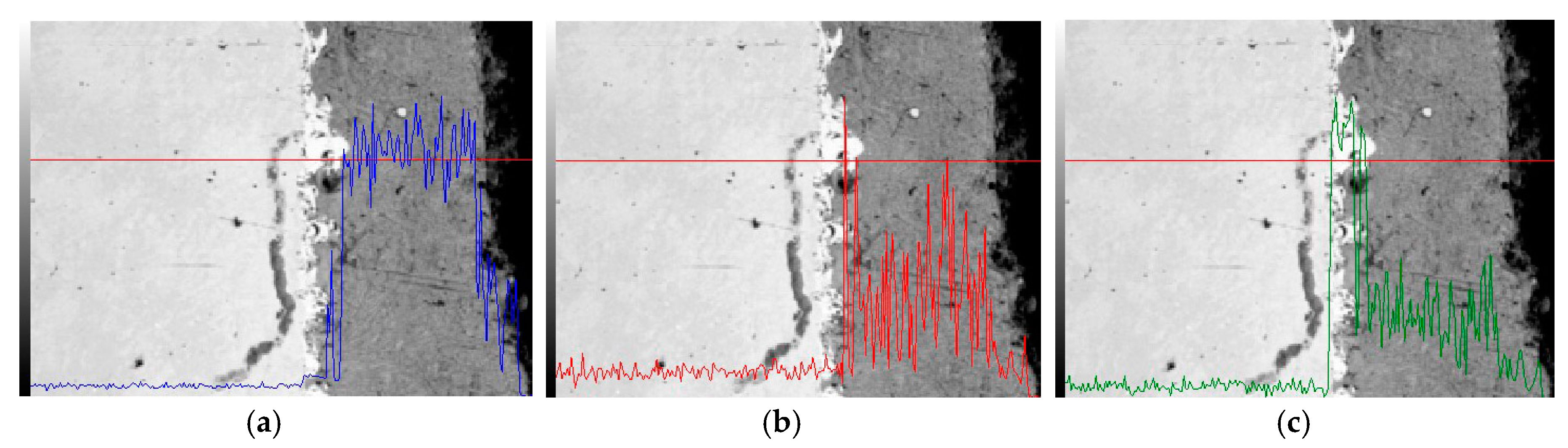 Coatings 08 00046 g009