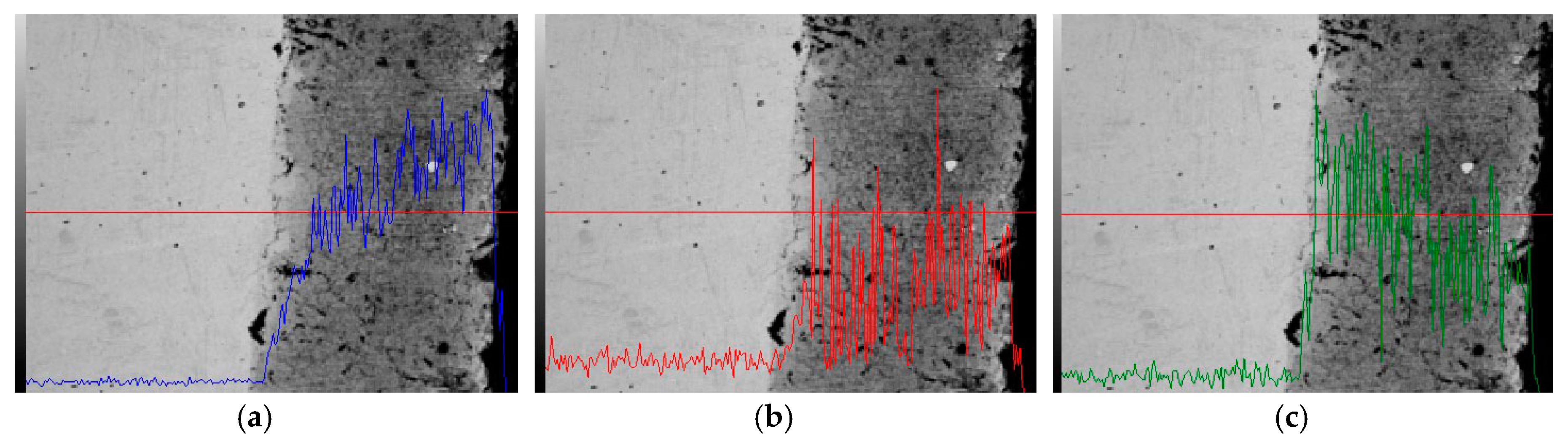 Coatings 08 00046 g010