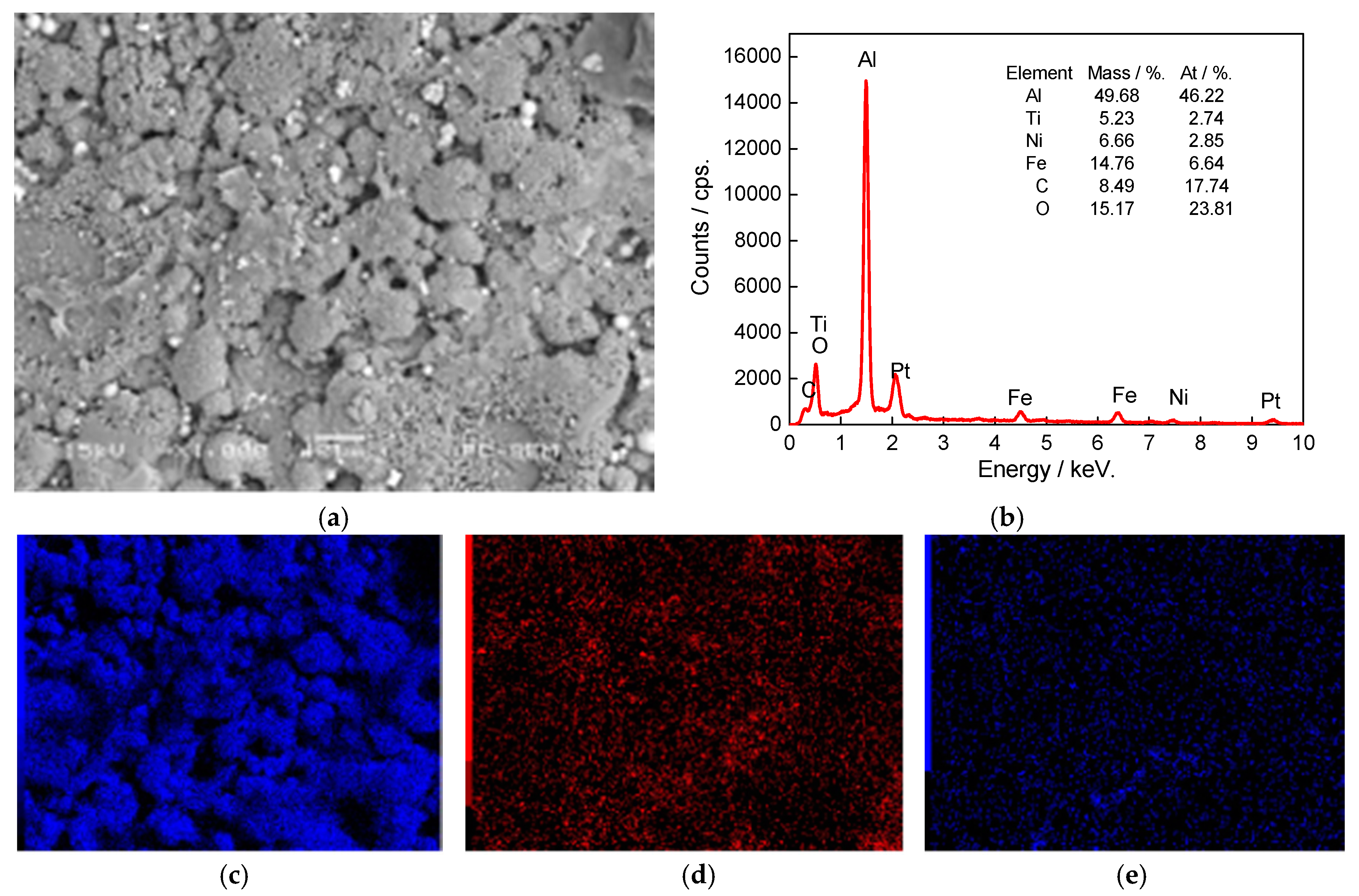 Coatings 08 00046 g014