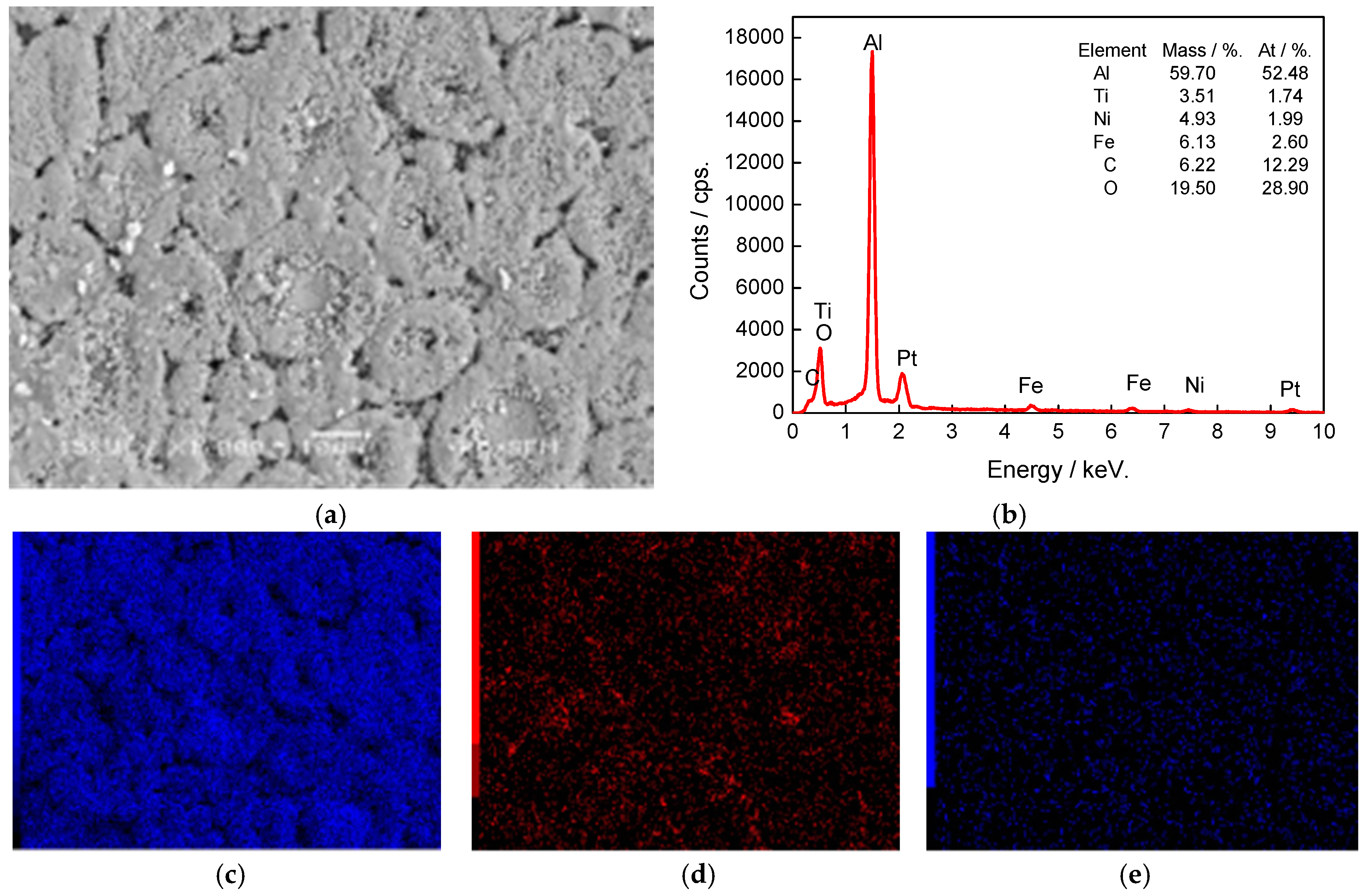 Coatings 08 00046 g015