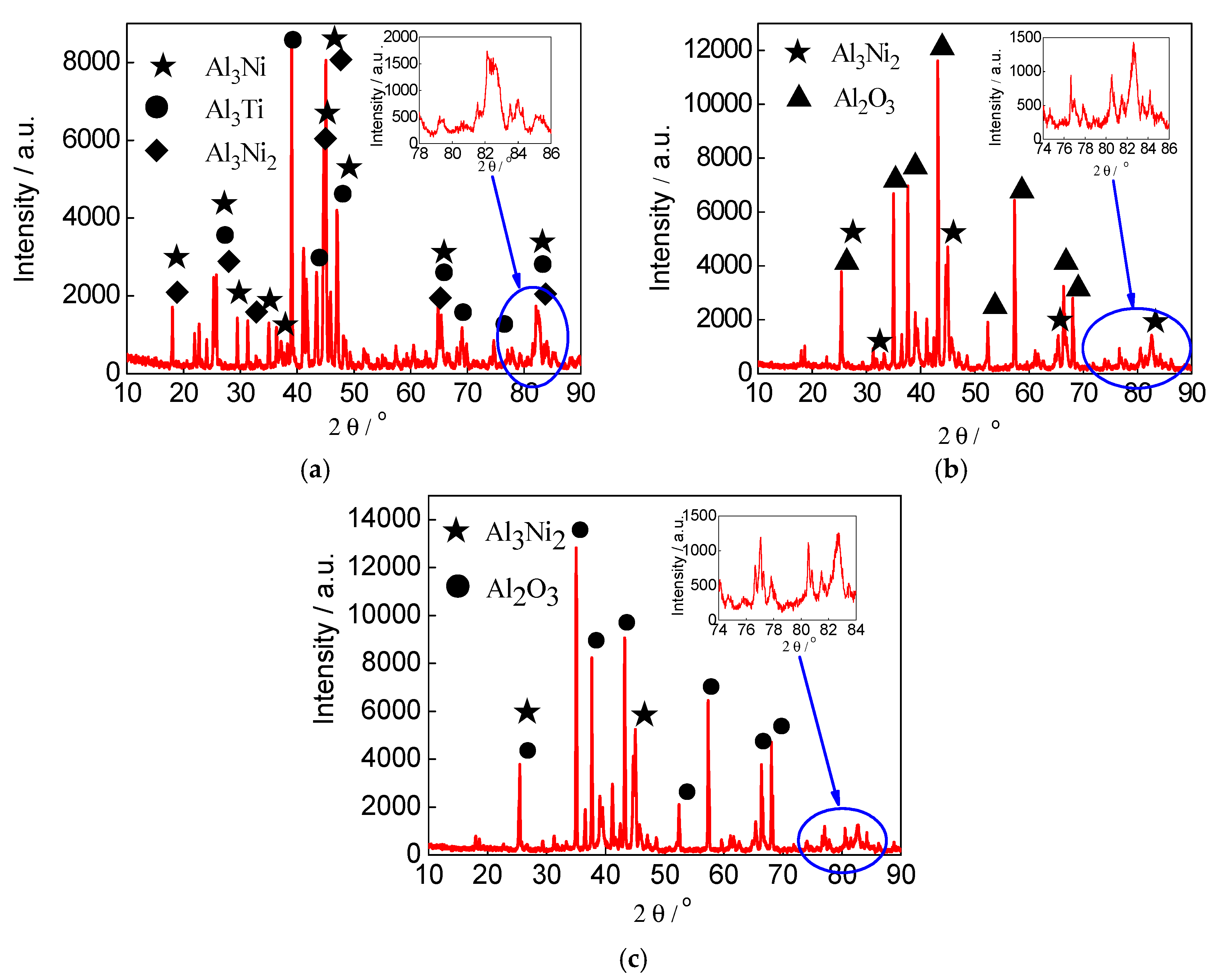 Coatings 08 00046 g017