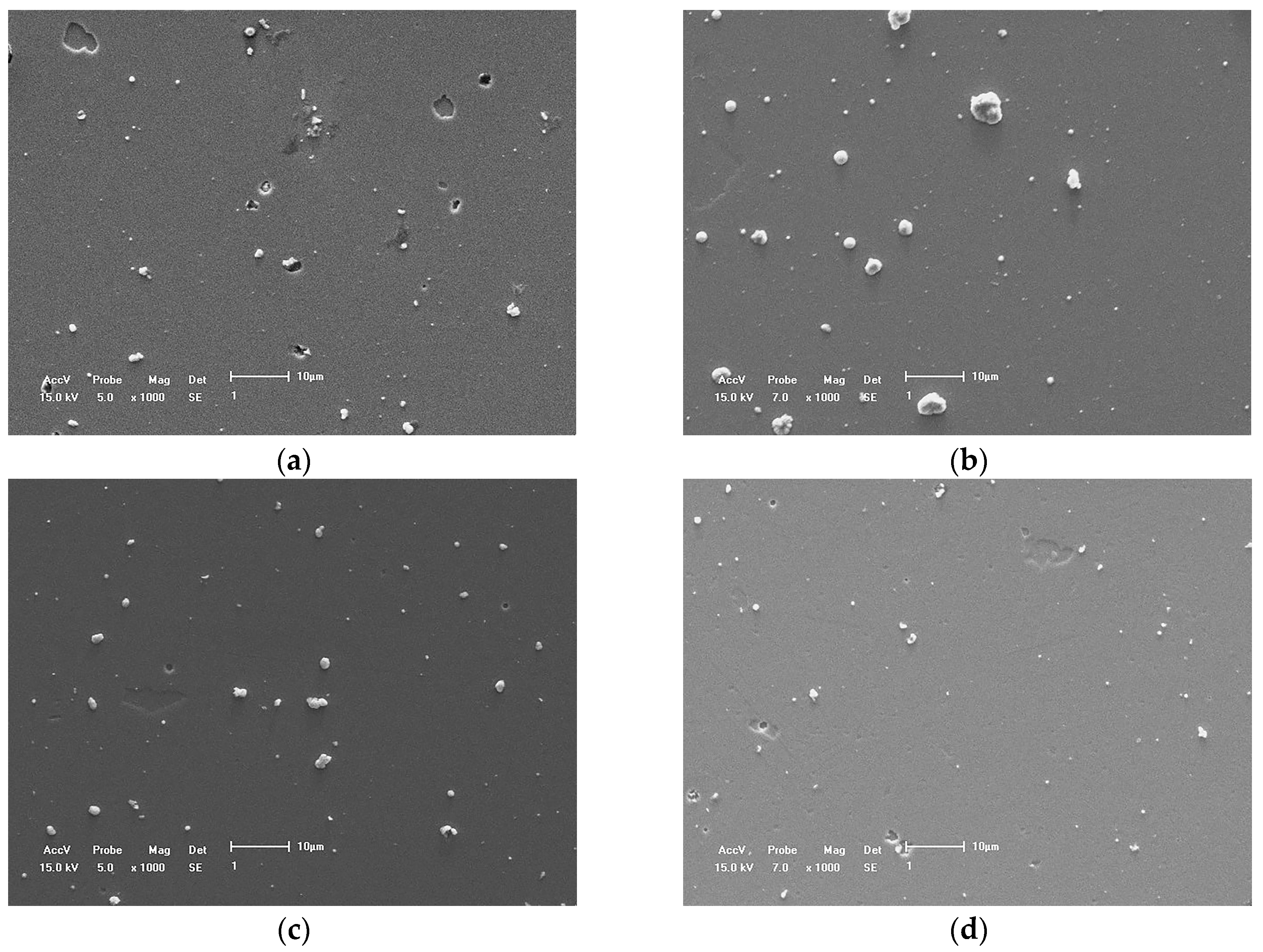 Coatings 08 00049 g003a
