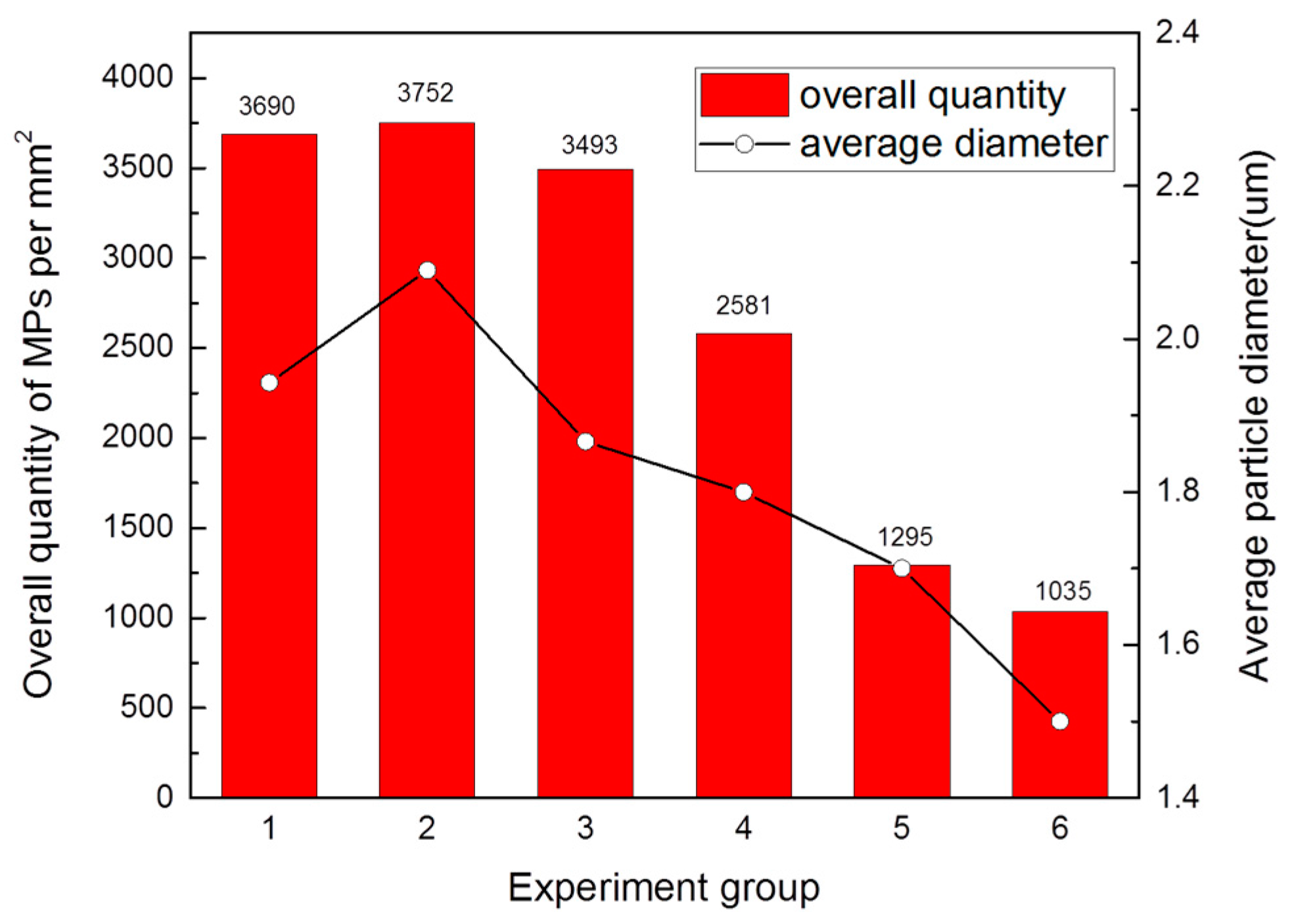 Coatings 08 00049 g004