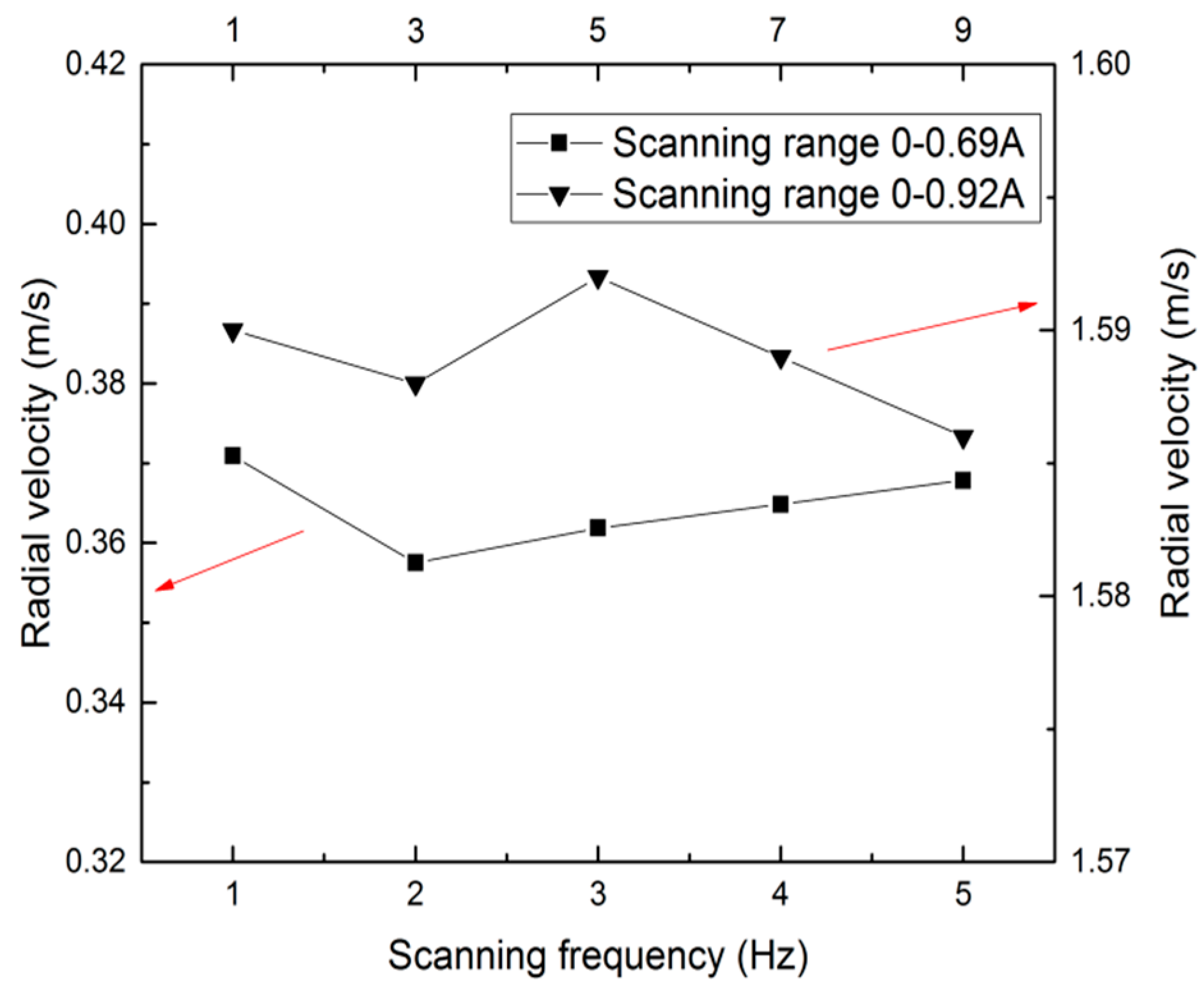 Coatings 08 00049 g010