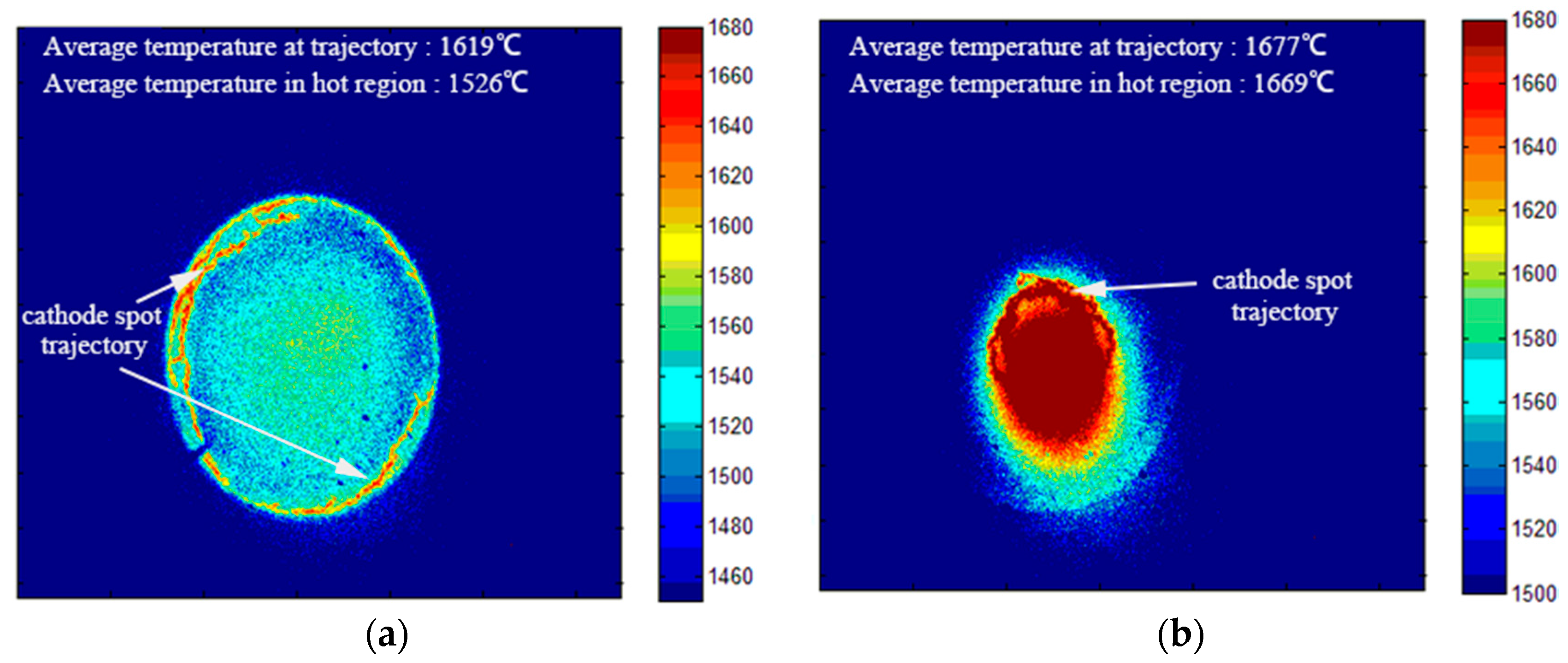 Coatings 08 00049 g011a