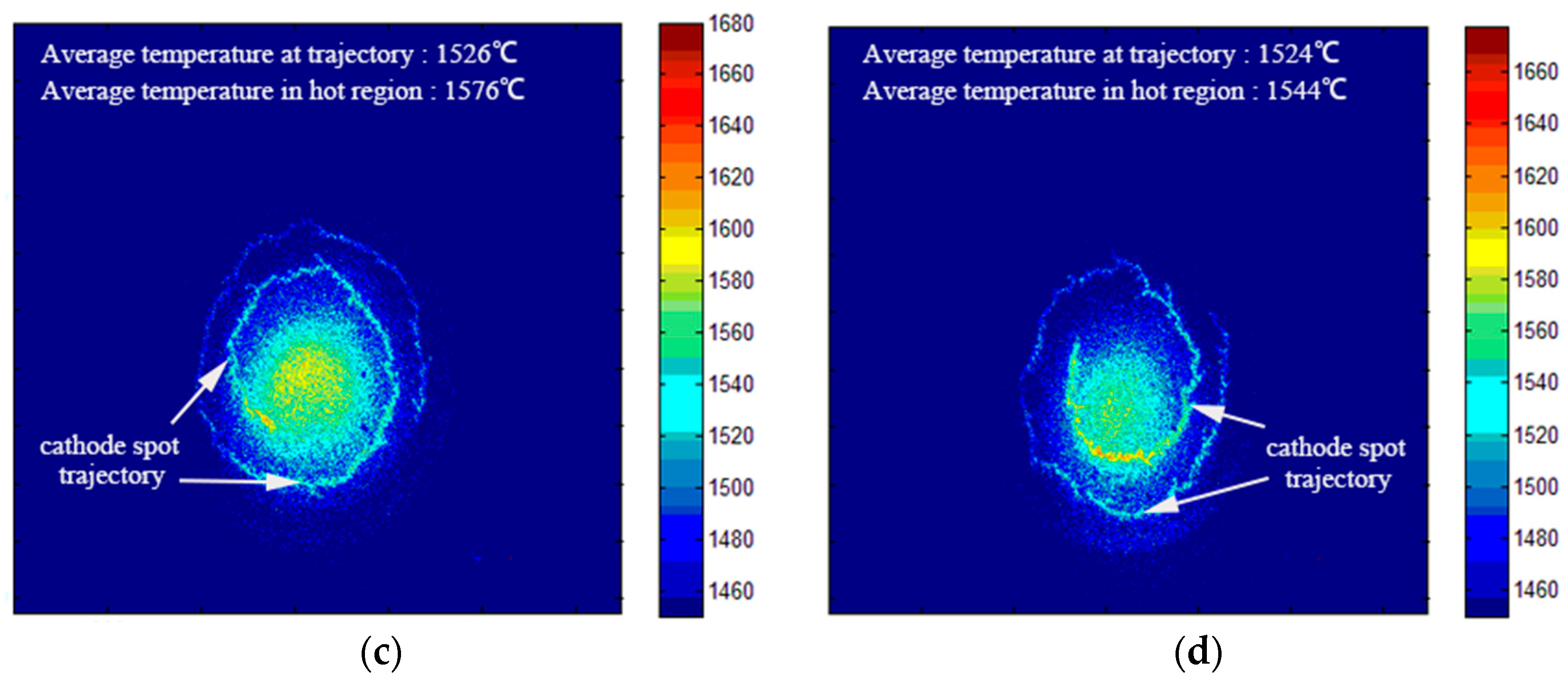 Coatings 08 00049 g011b