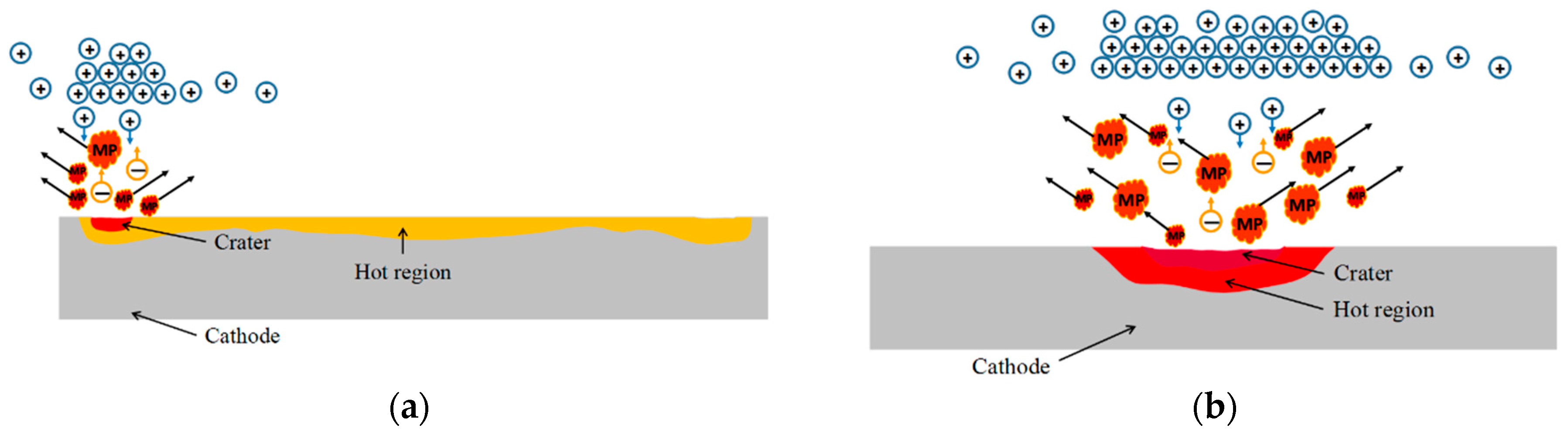 Coatings 08 00049 g016
