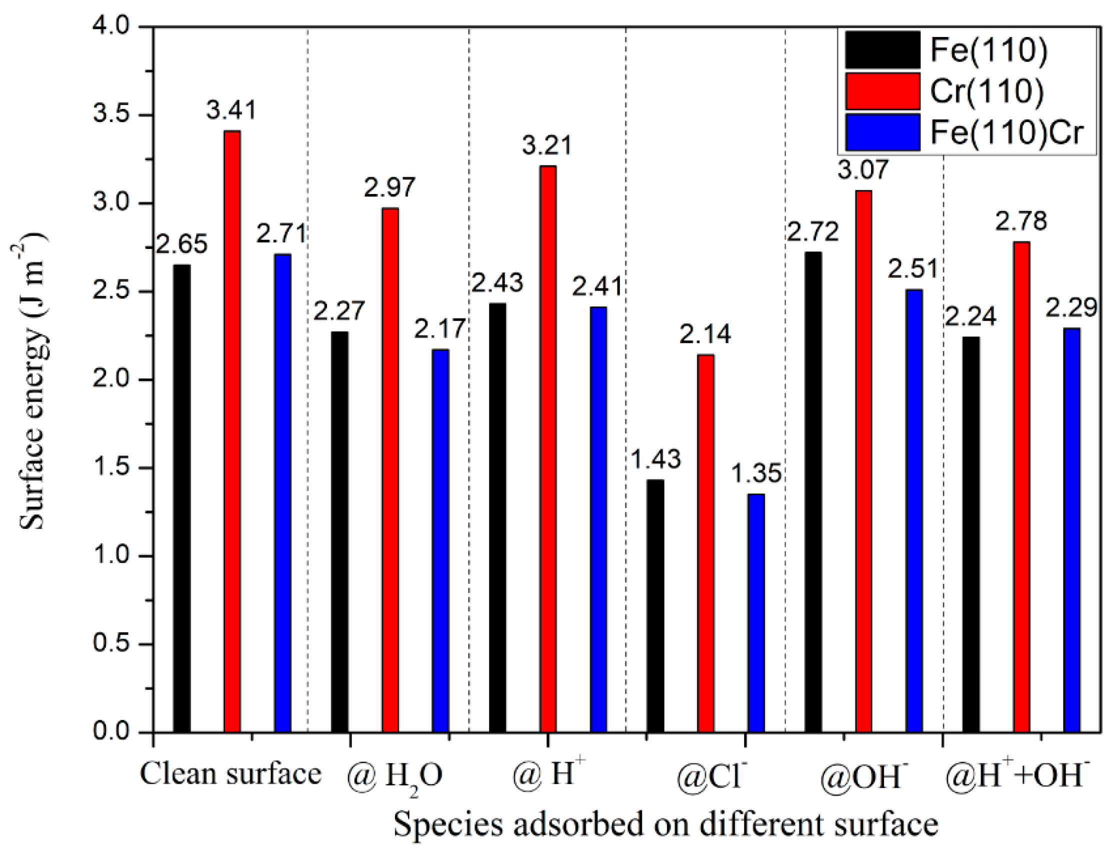 Coatings 08 00051 g002