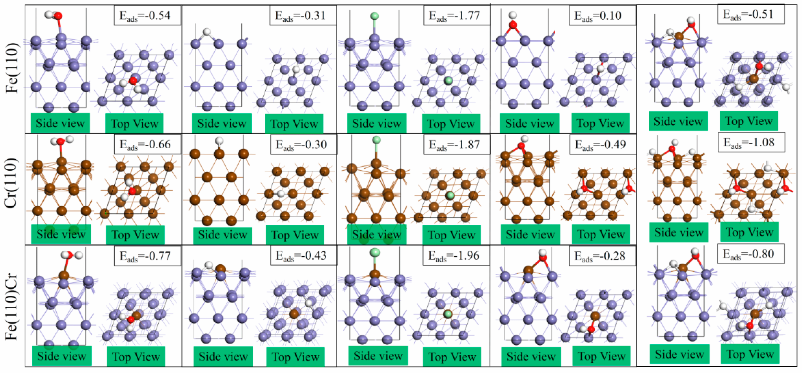 Coatings 08 00051 g003
