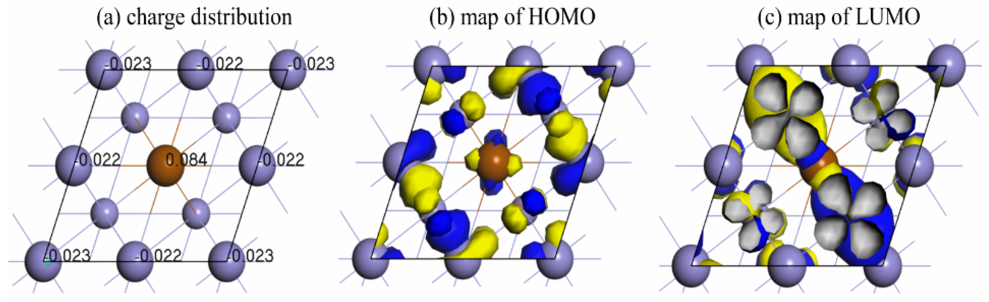 Coatings 08 00051 g004