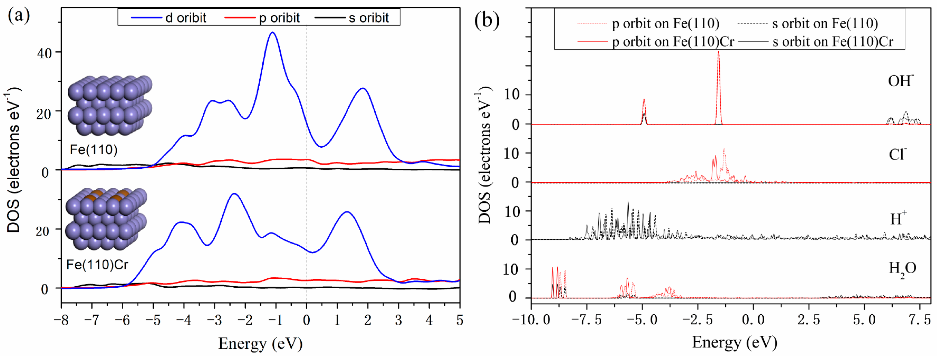 Coatings 08 00051 g005