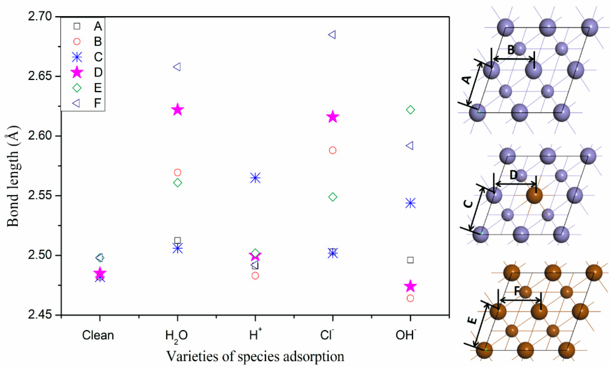 Coatings 08 00051 g006