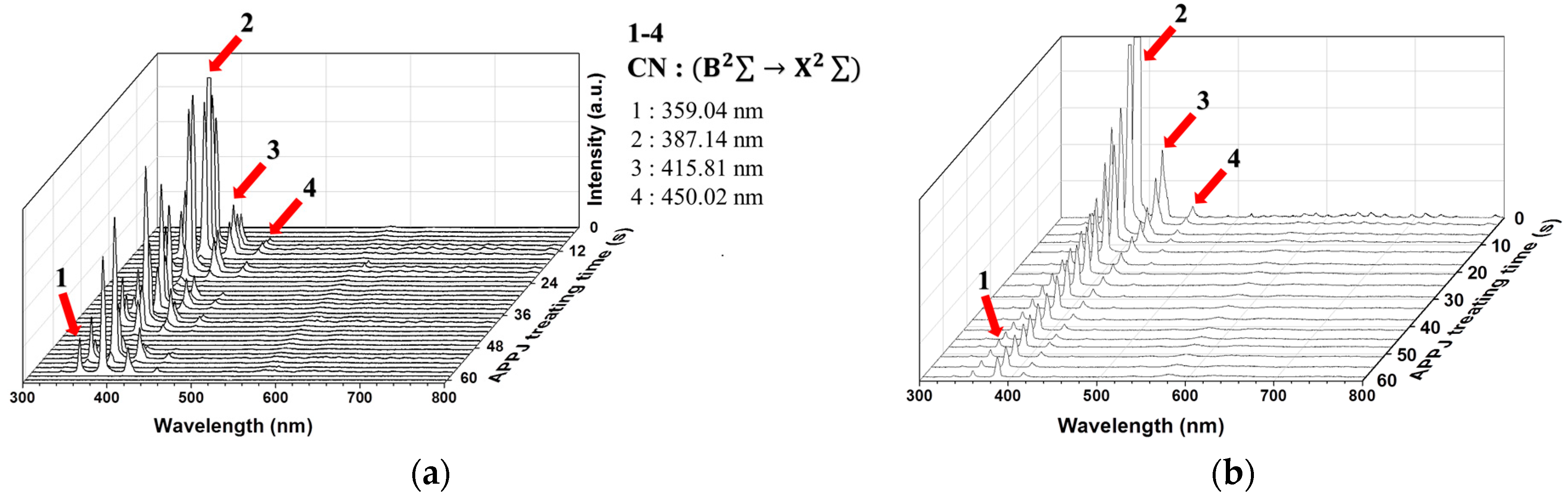 Coatings 08 00052 g002