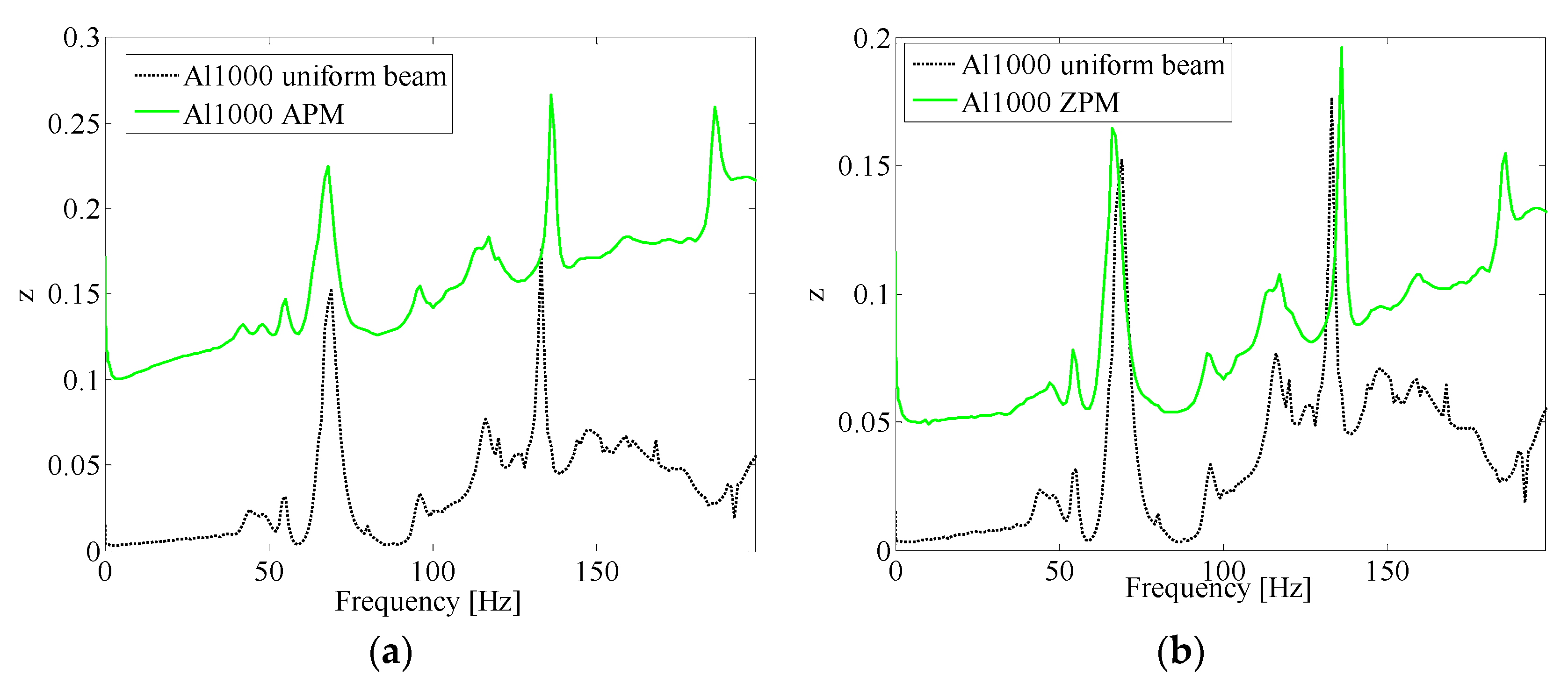 Coatings 08 00053 g007