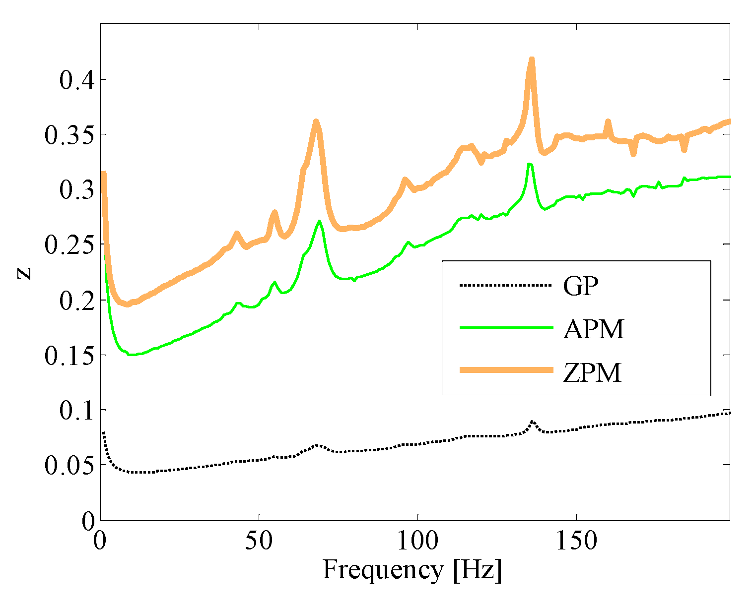 Coatings 08 00053 g009