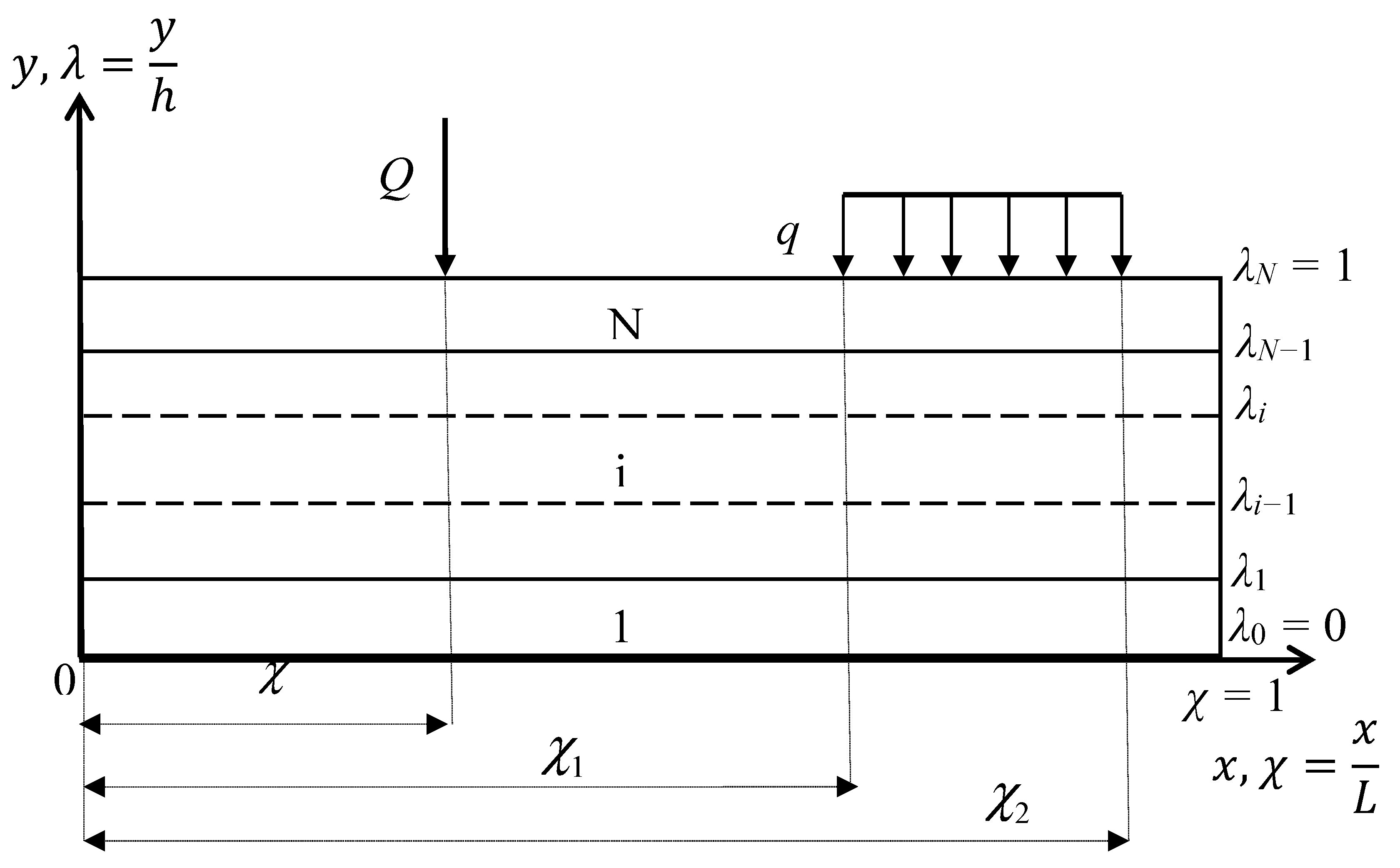 Coatings 08 00053 g011