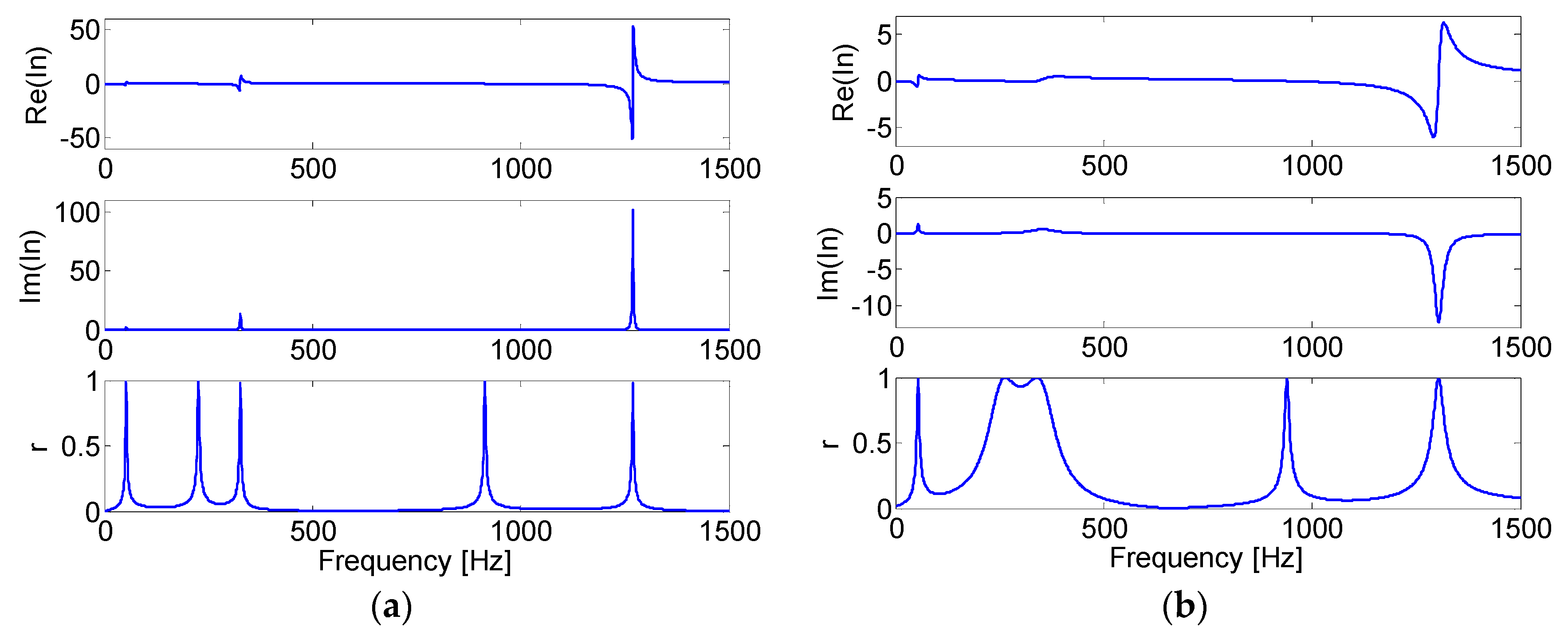 Coatings 08 00053 g012