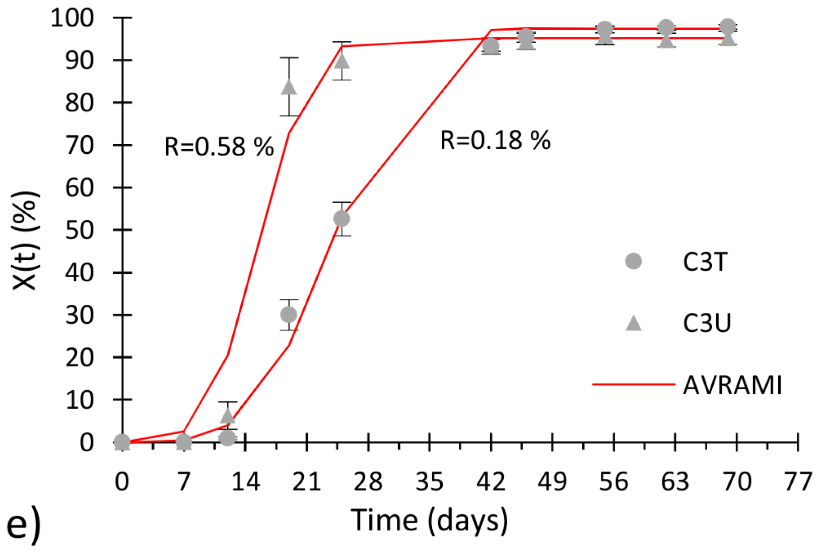 Coatings 08 00054 g005b